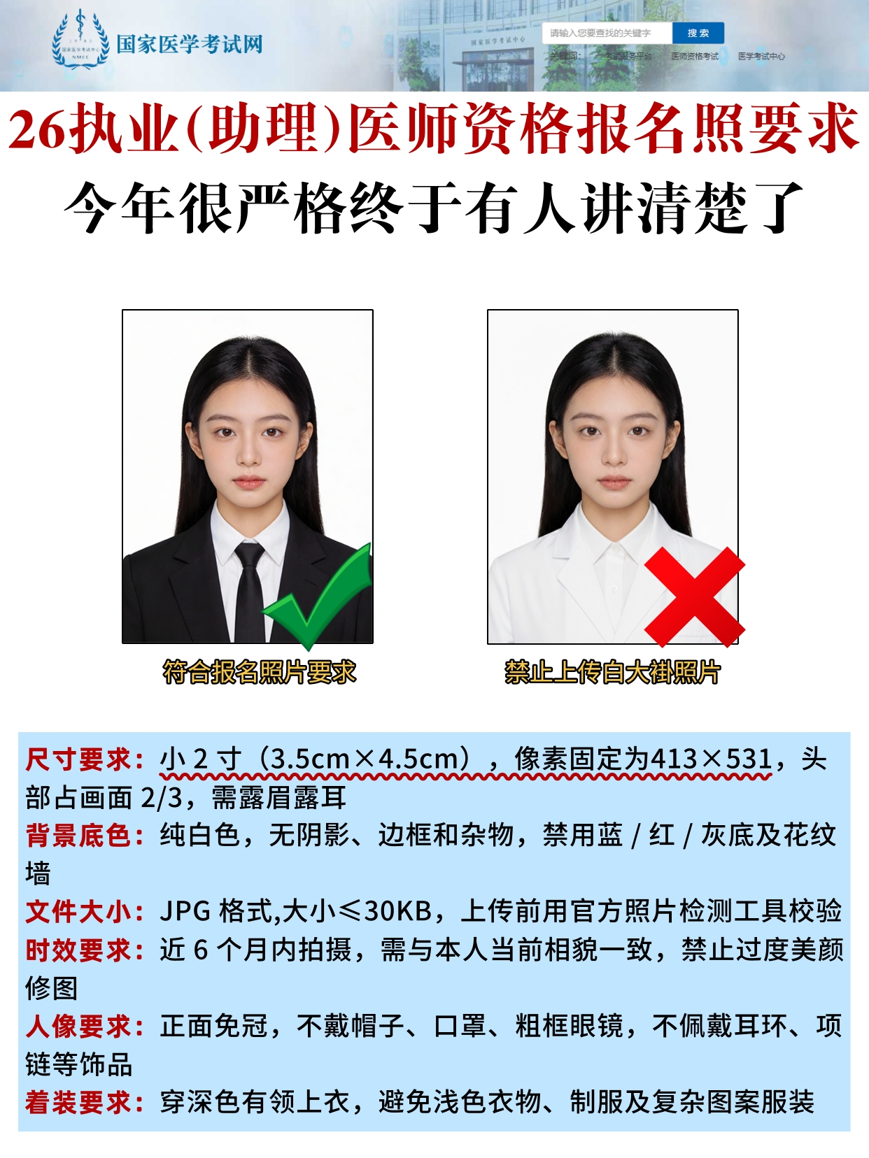  2026执业(助理)医师资格报名照+常见问题全解答