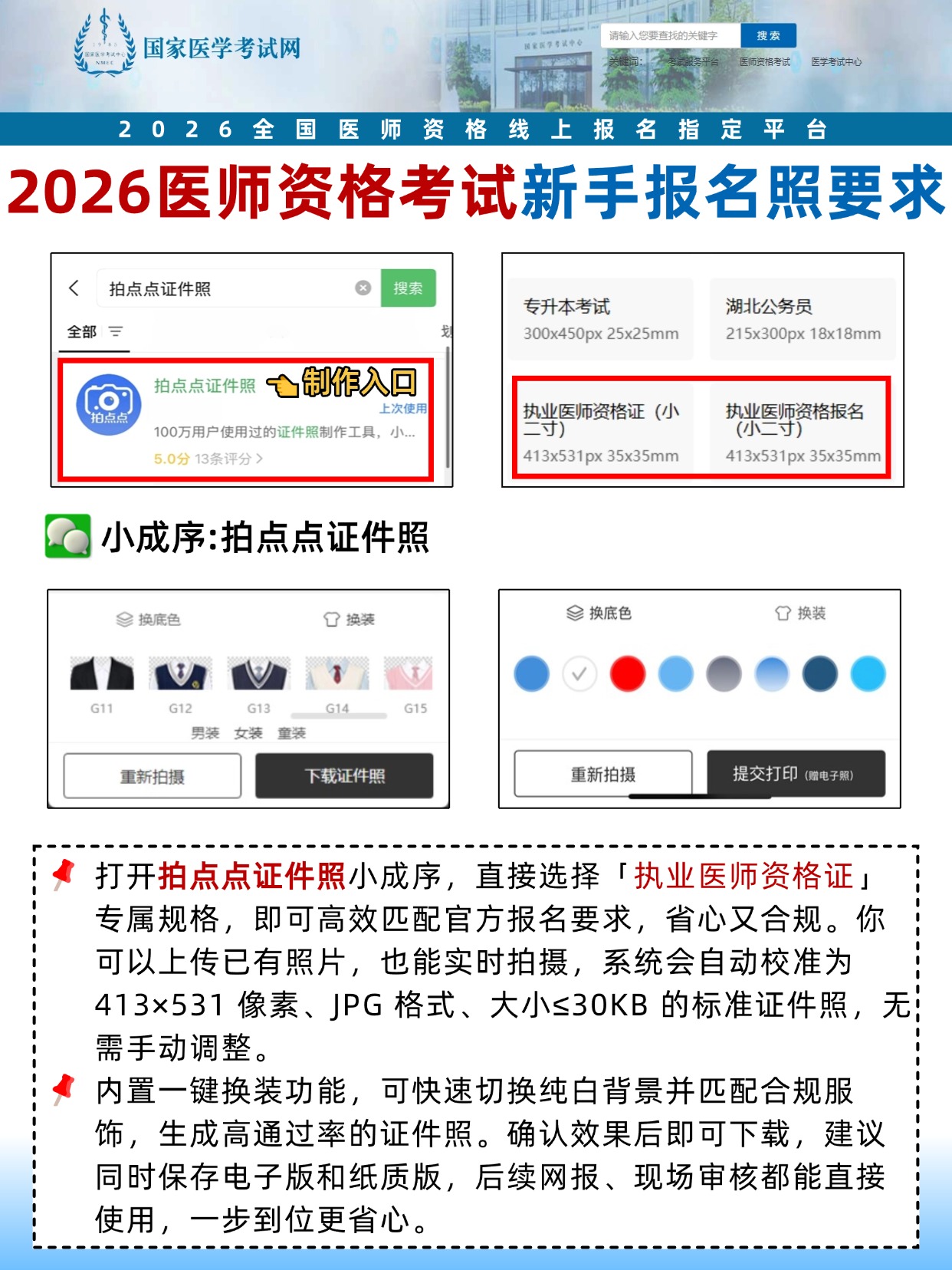  2026医师资格考试报名照要求,附核心考点全指南