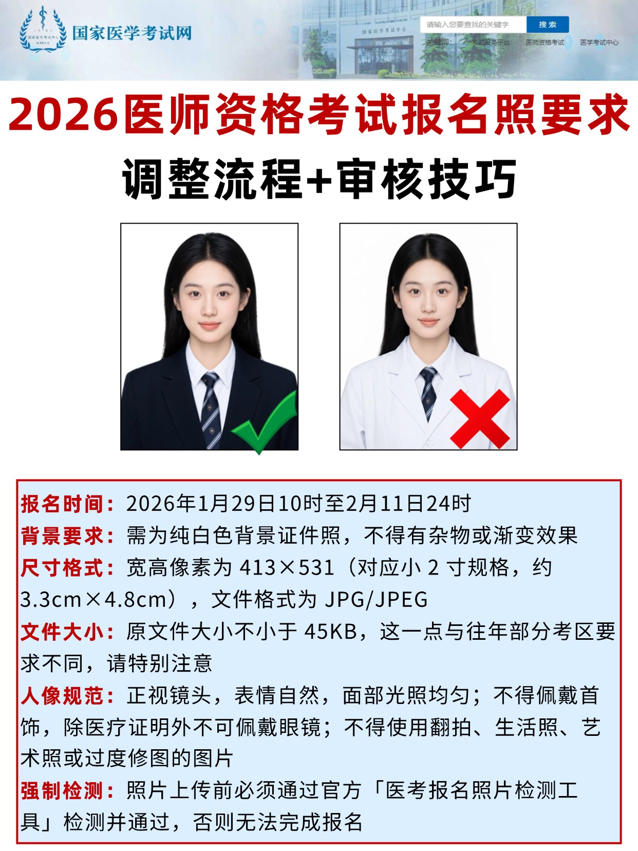 2026医师资格考试报名照要求+调整流程+审核技巧