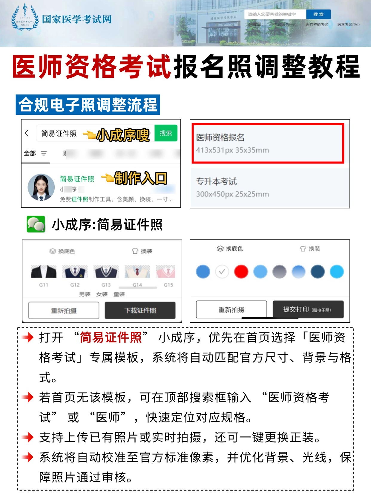2026医师资格考试报名照要求+调整流程+审核技巧