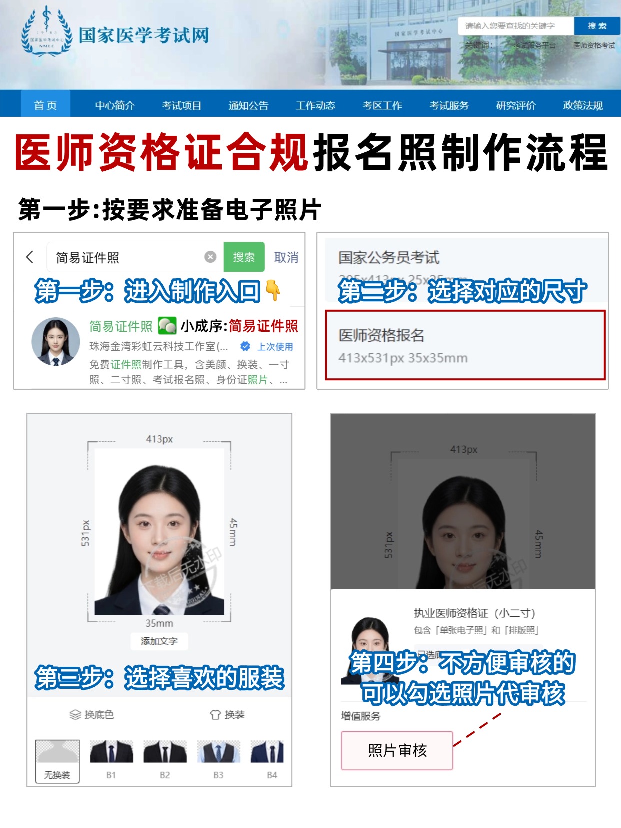 2026医师资格考试报名照全攻略：合规制作+审核通关