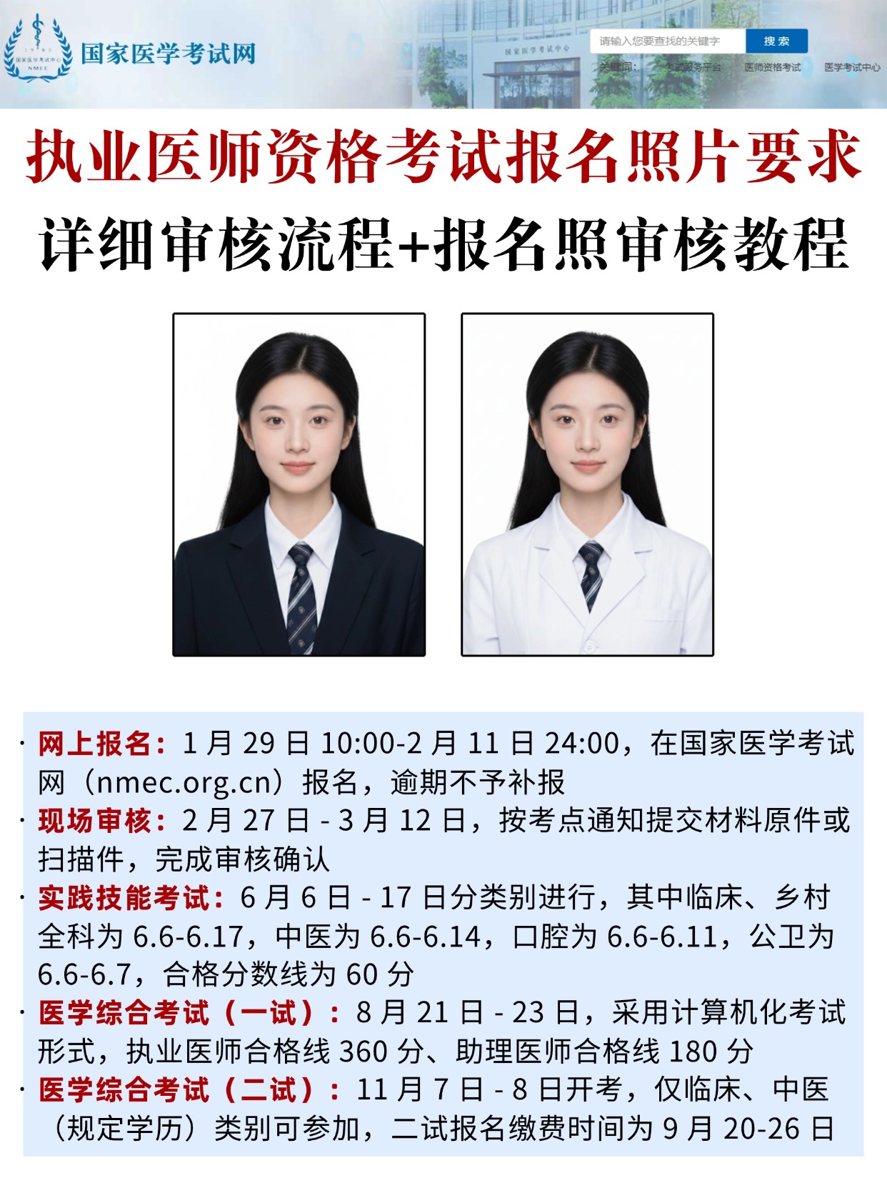 执业医师资格考试报名照片要求