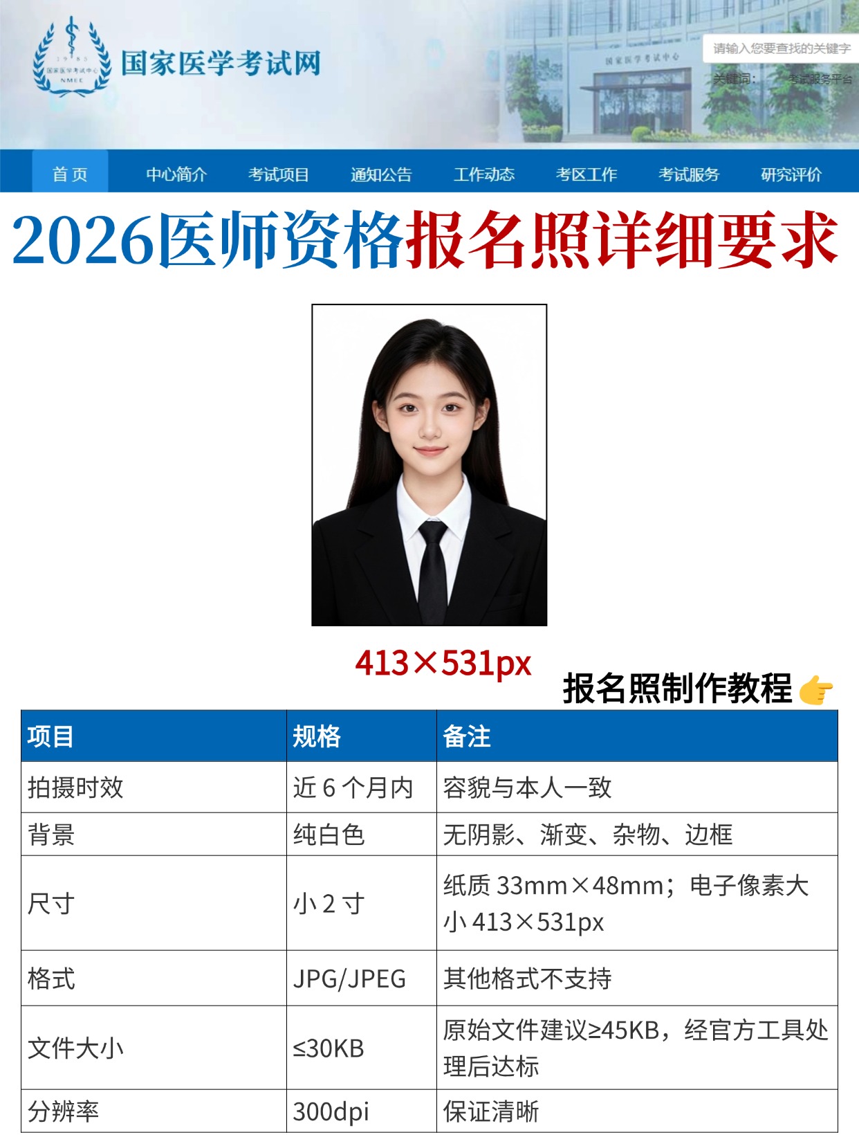 2026医师资格考试报名照全攻略｜照片制作+审核一步到位
