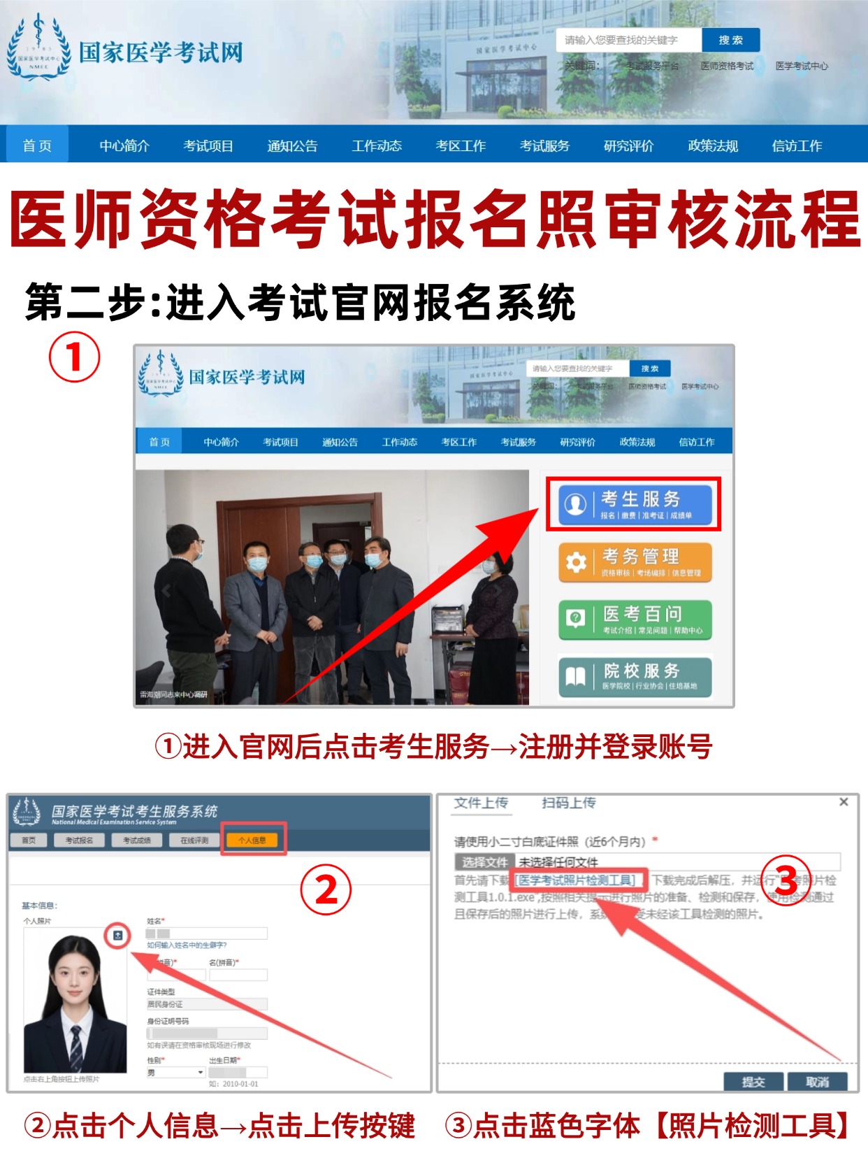 2026医师资格考试报名照要求+制作审核全流程
