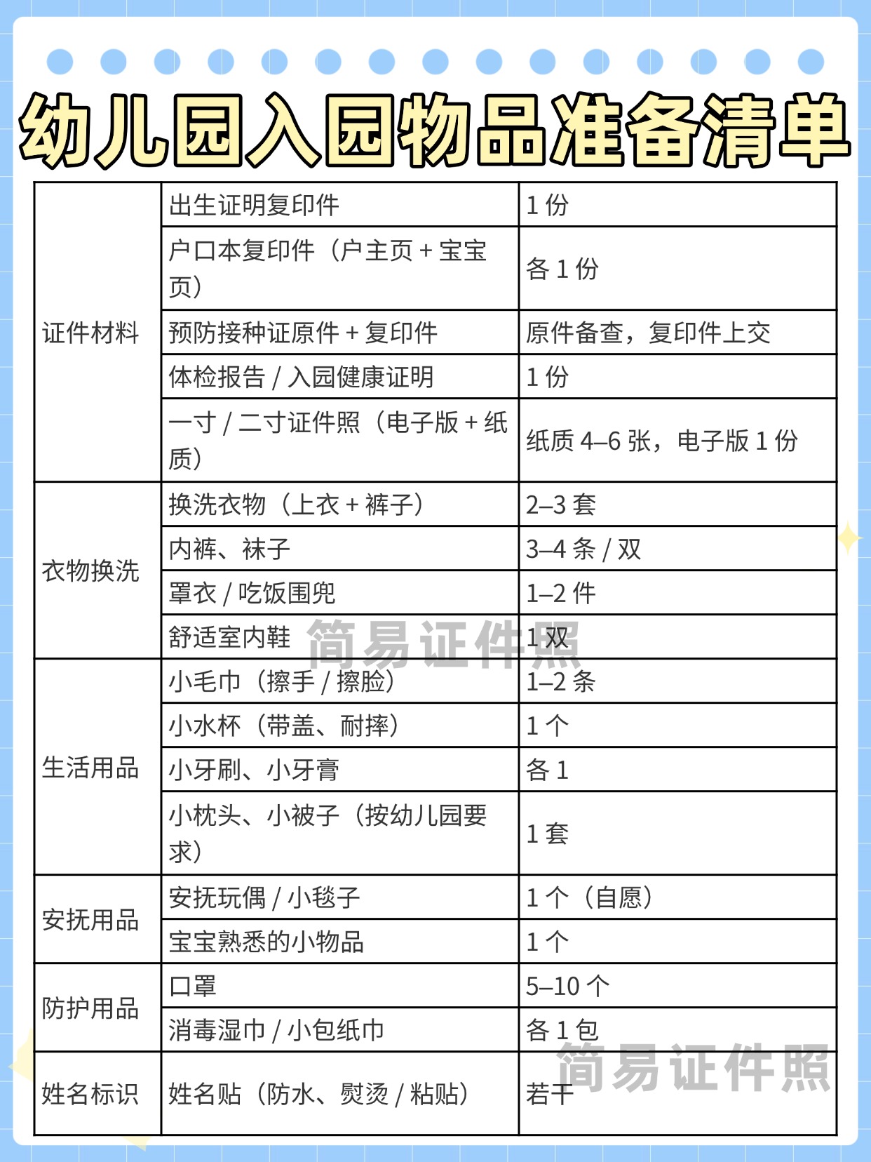 幼儿园新生入园全攻略