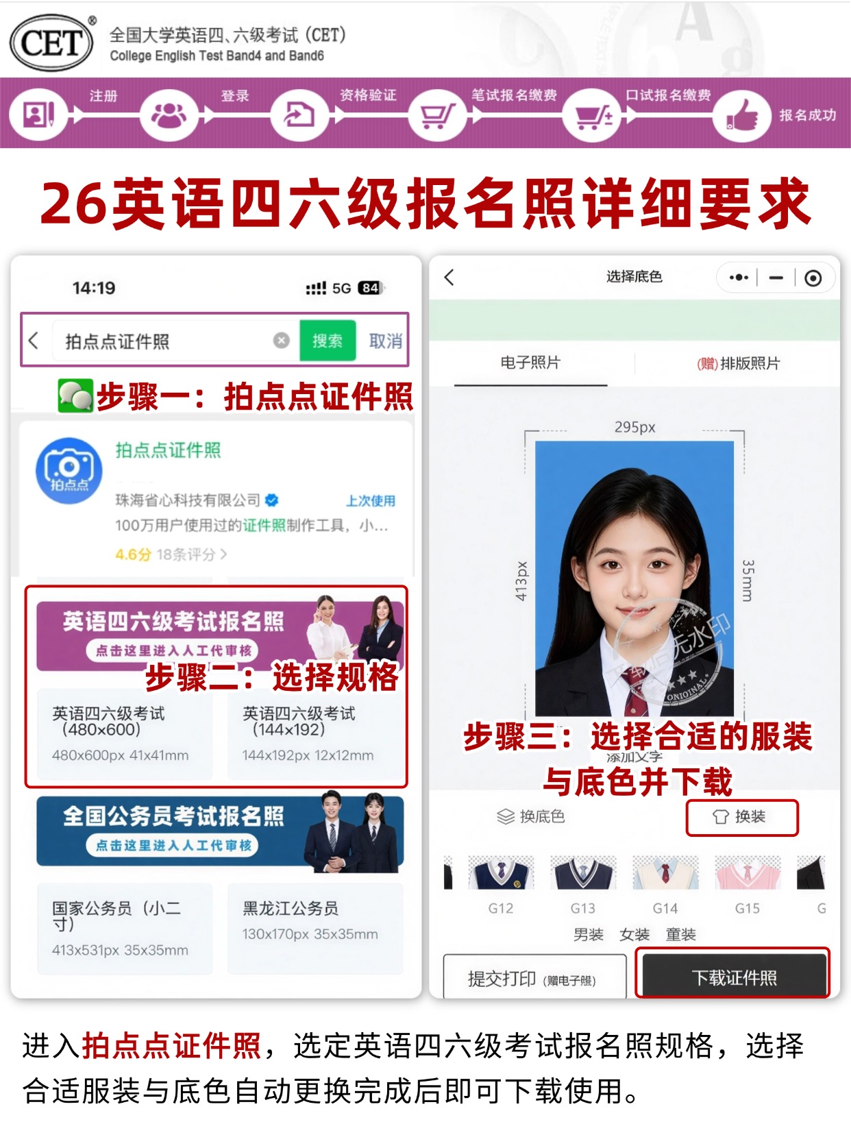 2026上半年英语四六级报名照要求及制作教程