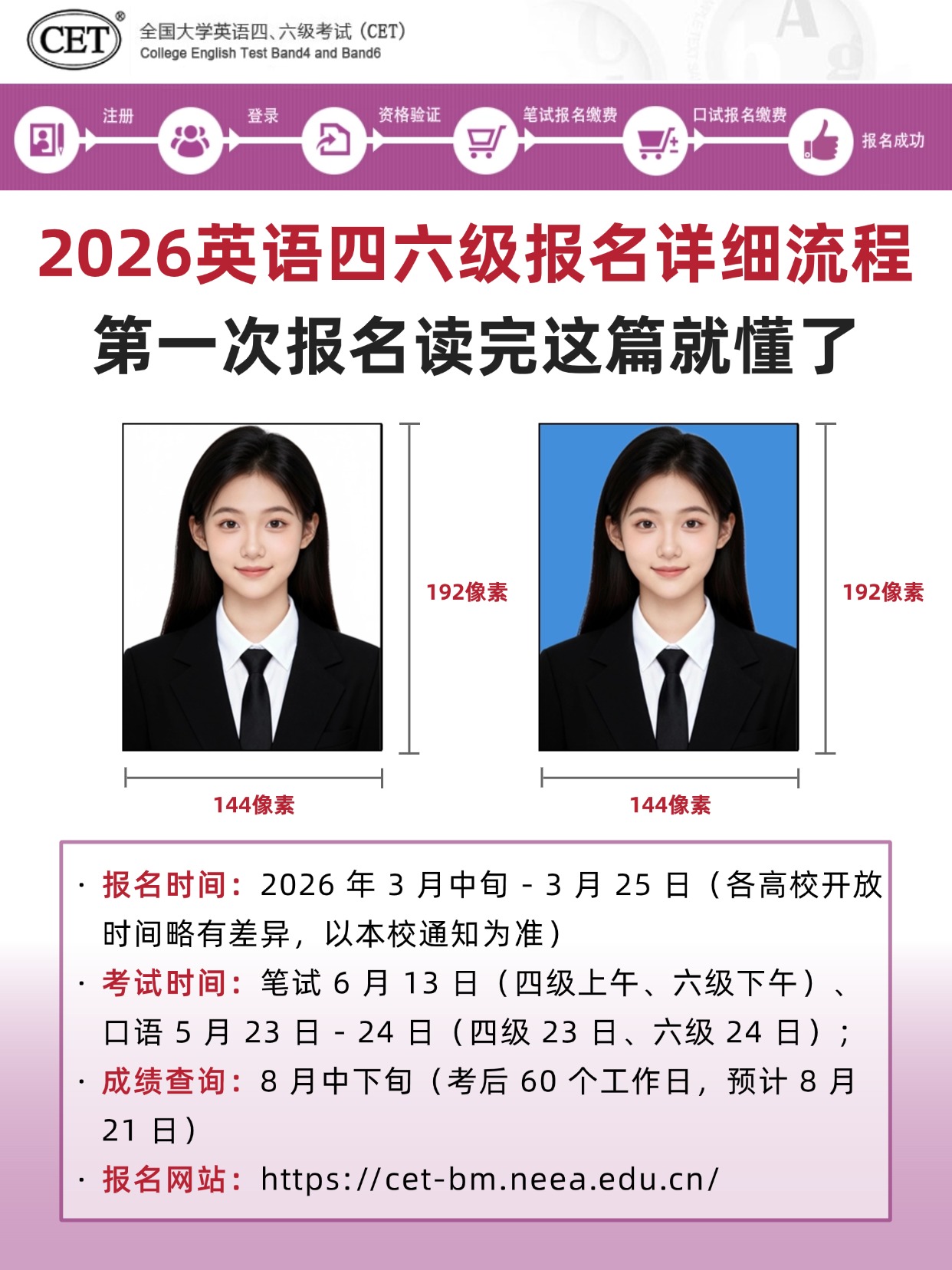 2026四六级核心时间与照片尺寸