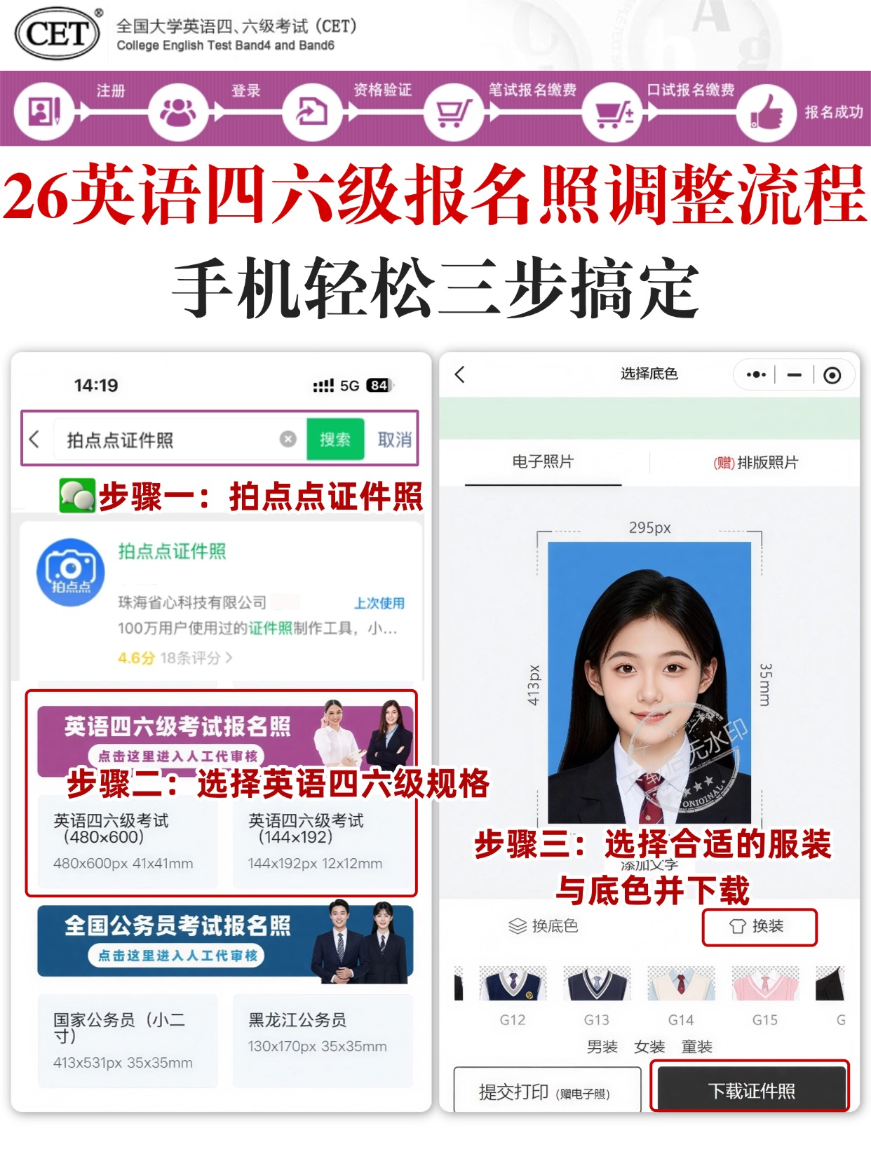 四六级报名照制作流程