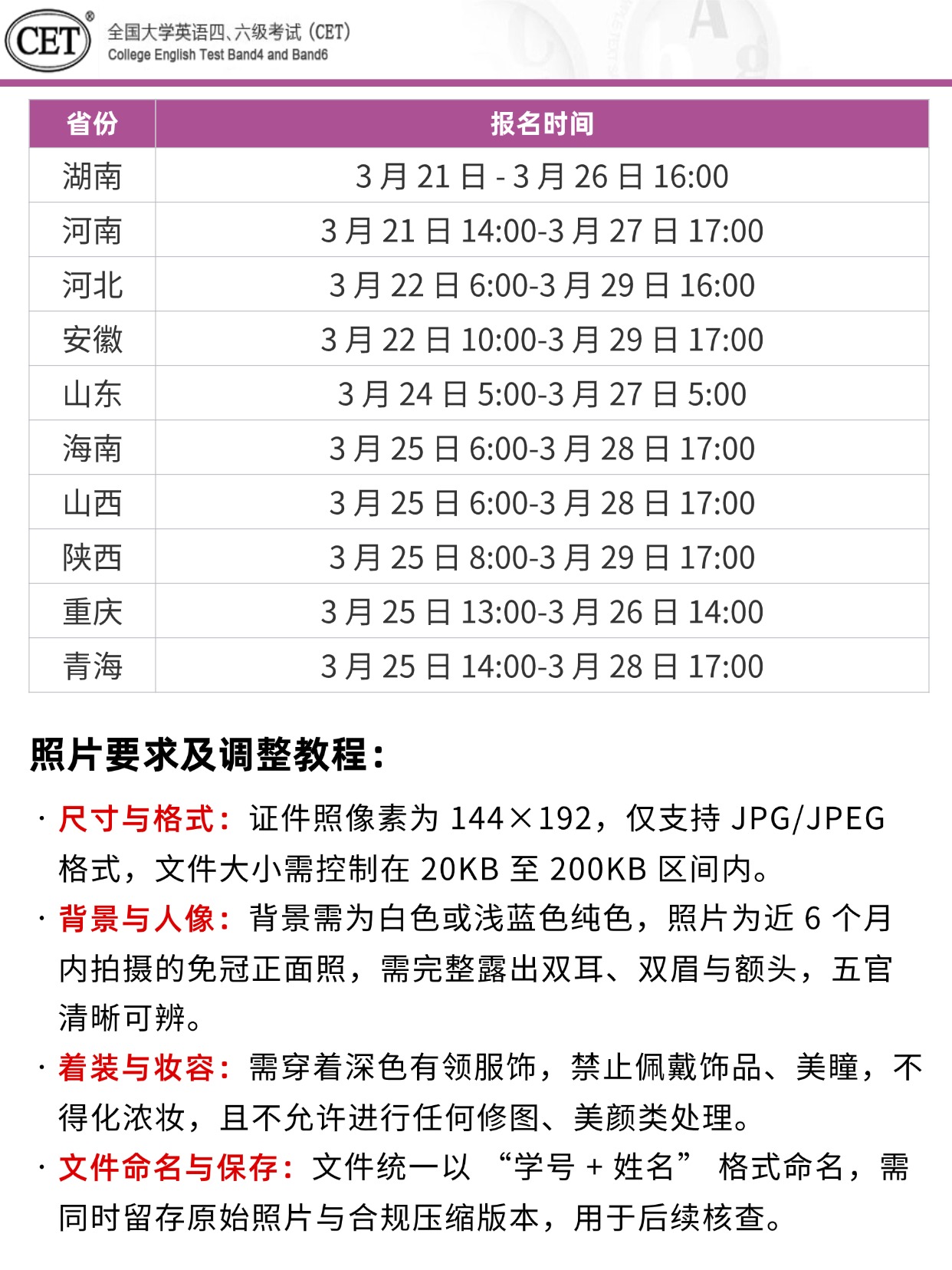 四六级报名照要求