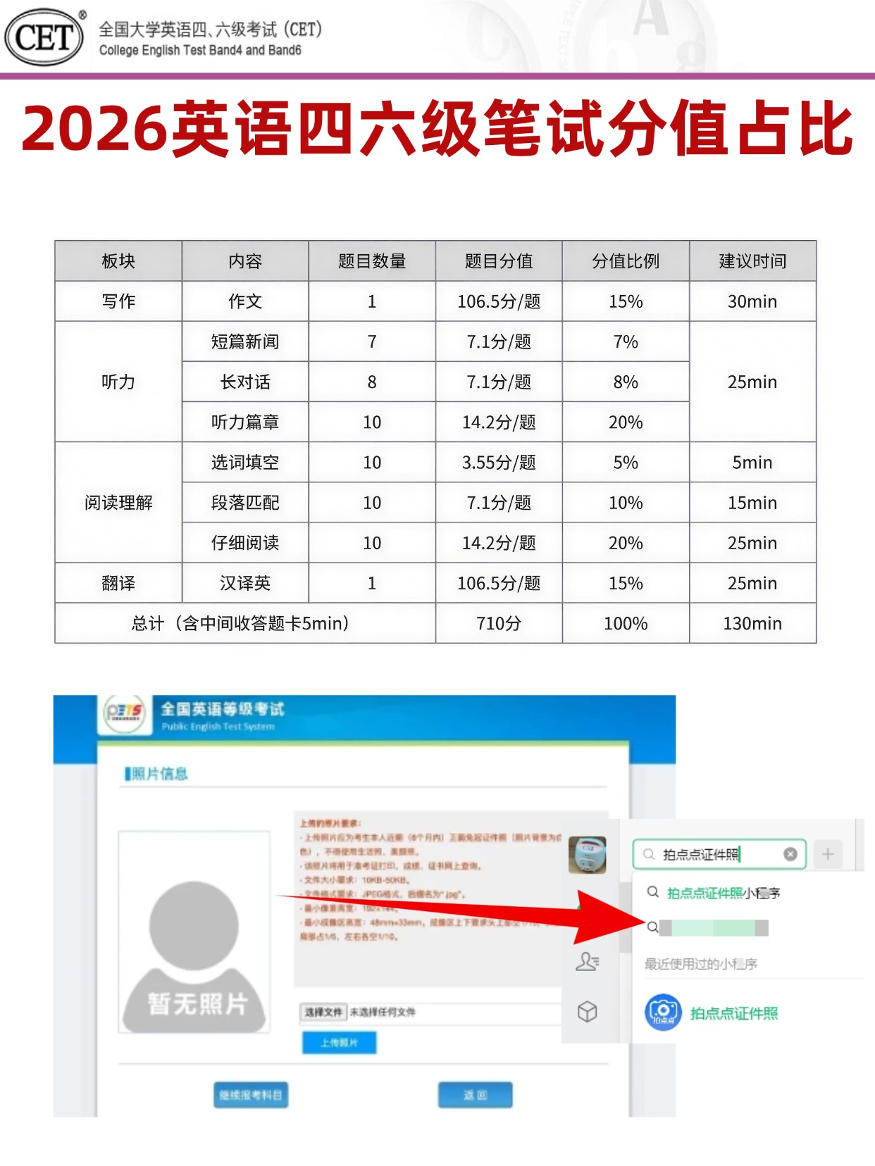2026英语四六级报名完整教程｜一步一图