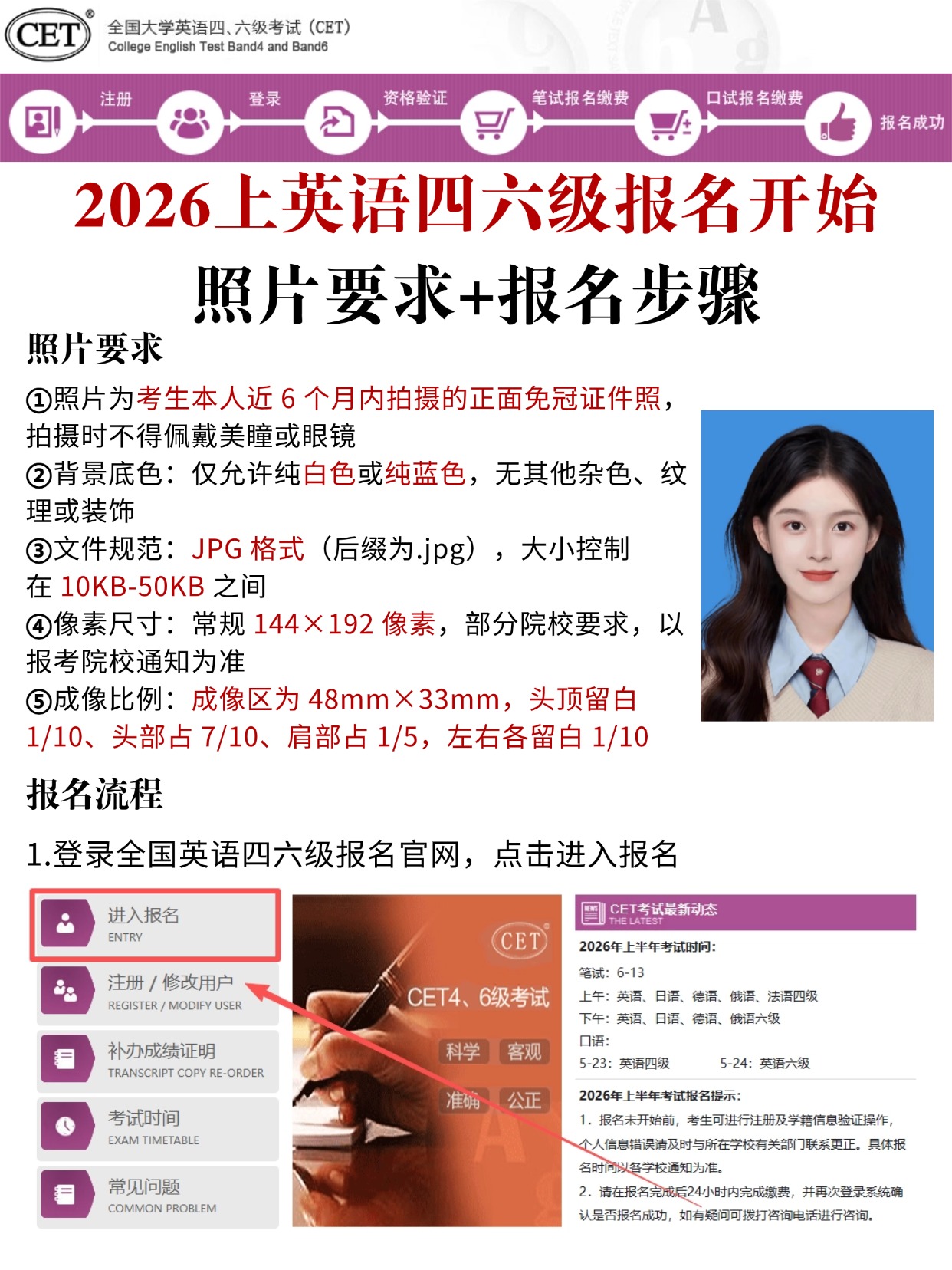 2026年上半年英语四六级报名一开始，这份报名流程收好
