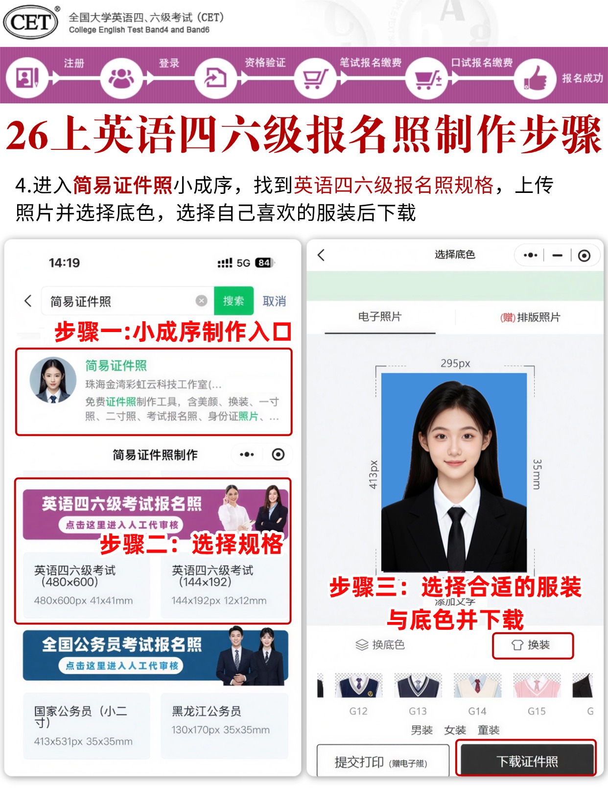 2026年上半年英语四六级报名一开始，这份报名流程收好