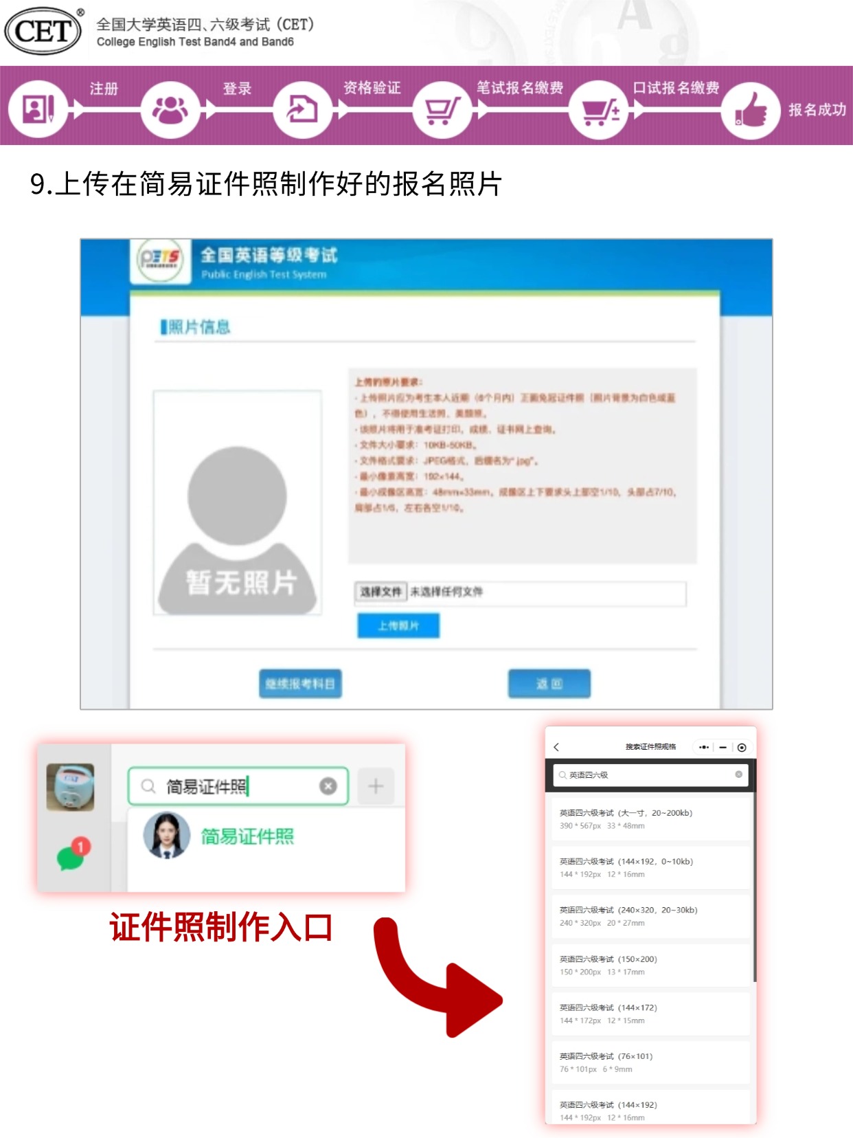 2026年上半年英语四六级报名一开始，这份报名流程收好
