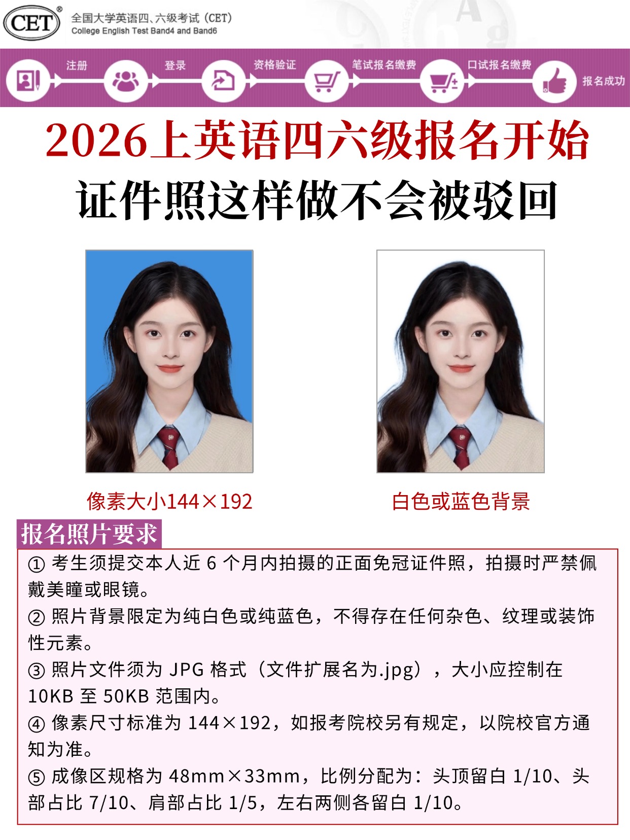 2026上半年英语四六级报名开始，不按要求照片直接退回