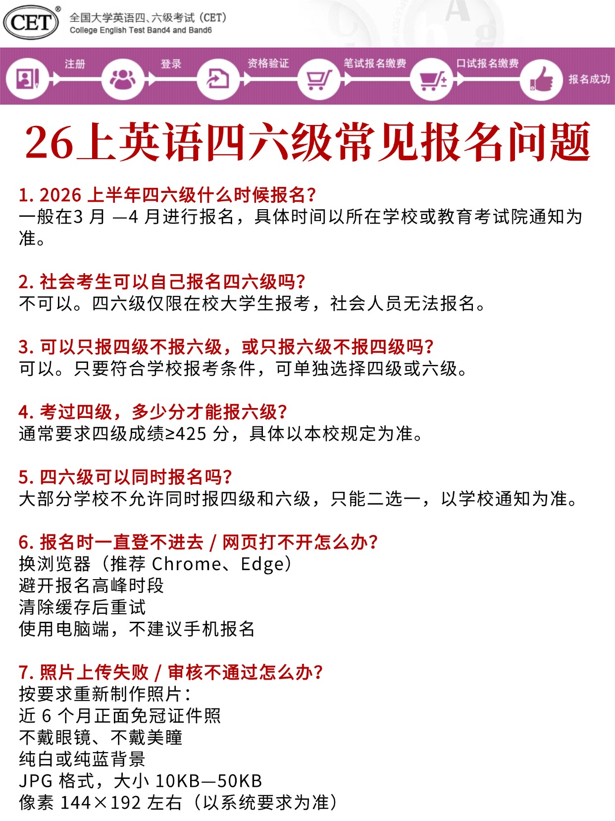 2026上半年英语四六级报名开始，不按要求照片直接退回