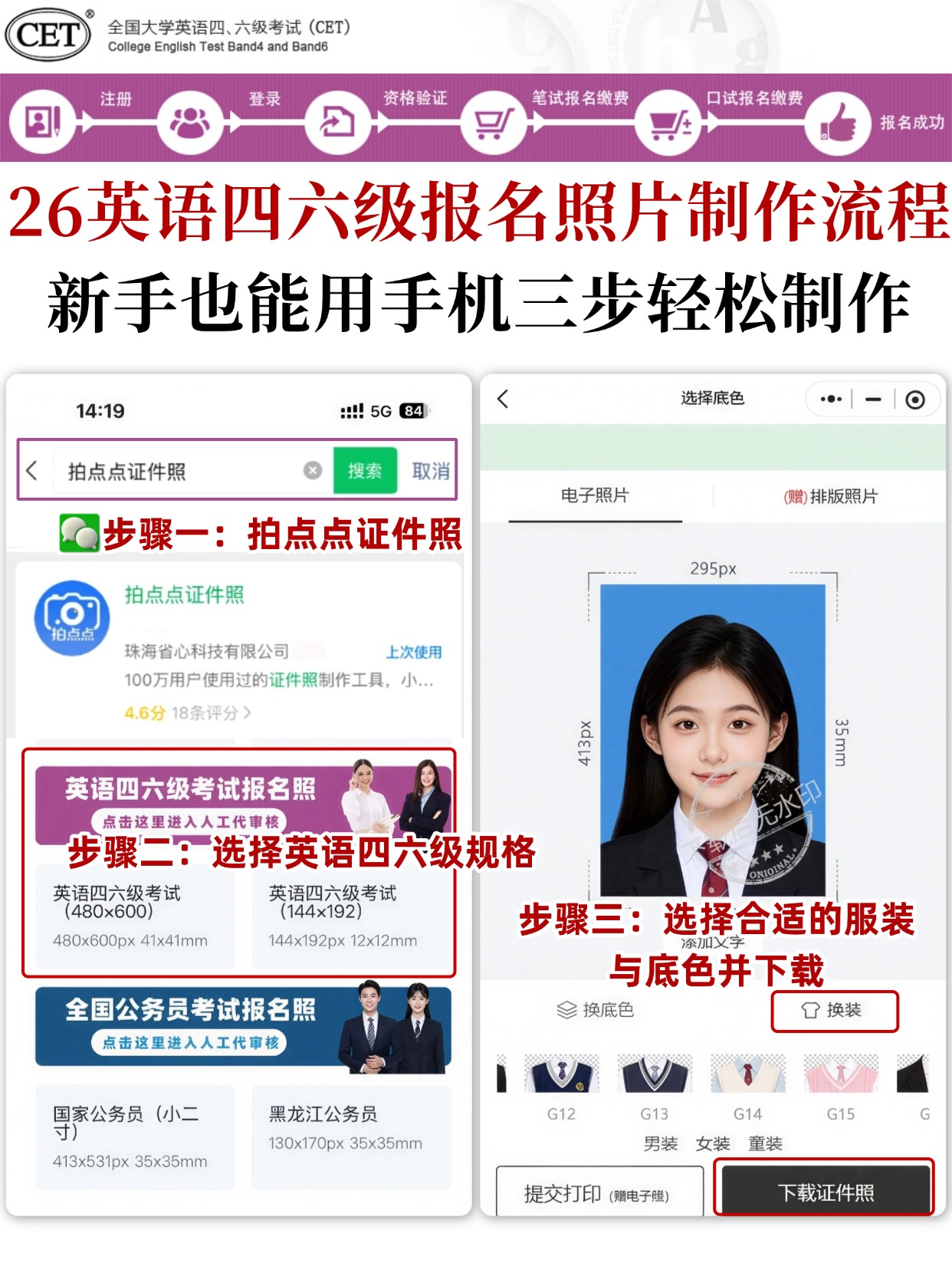 2026上半年四六级报名正式开启： 从照片审核到高频词库，这一篇就够了！