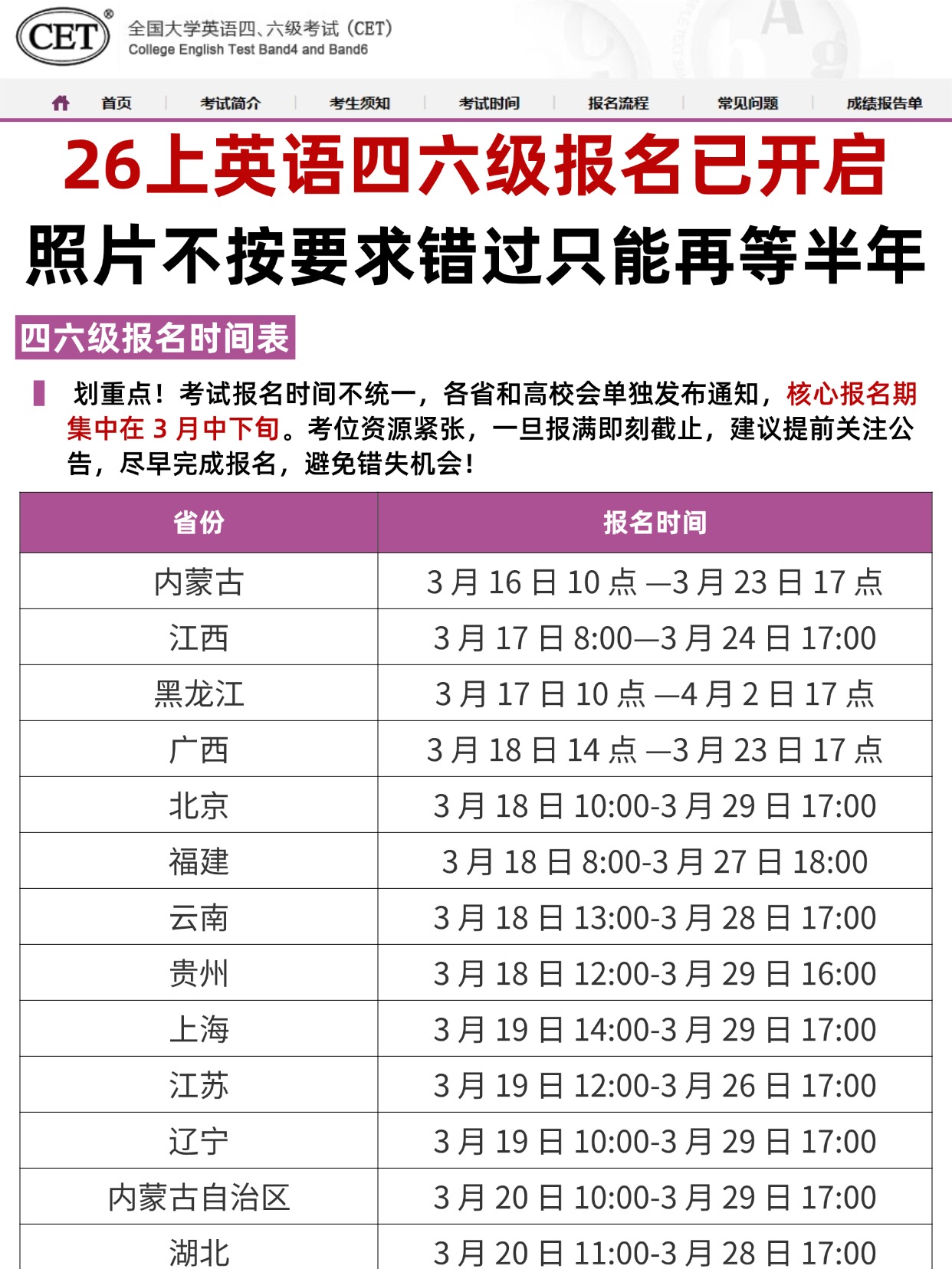 2026上半年四六级报名全攻略： 各省时间表、照片处理与避坑指南