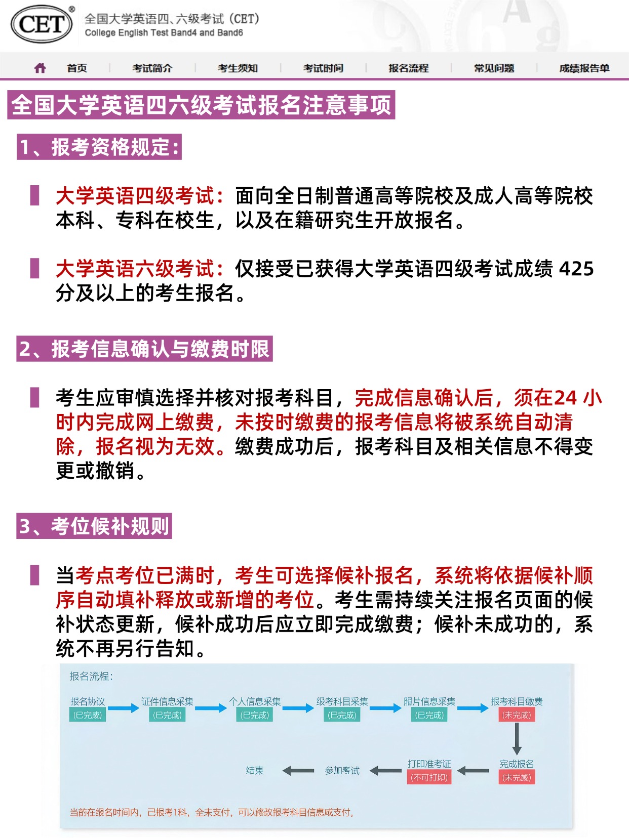 2026上半年四六级报名全攻略： 各省时间表、照片处理与避坑指南