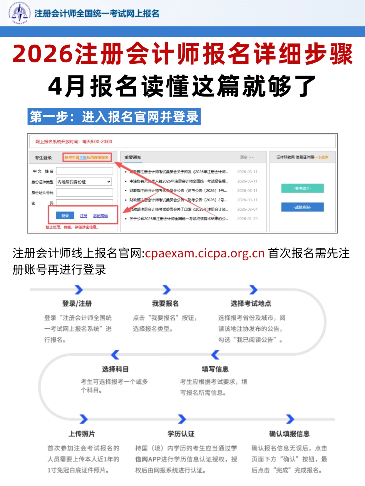 2026注册会计师（CPA）报名详细步骤