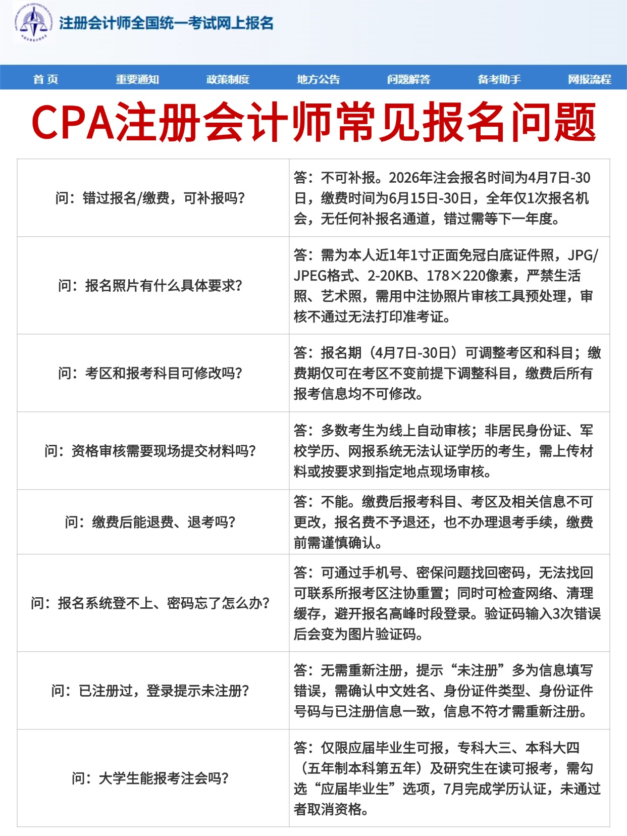 2026注册会计师（CPA）报名全攻略