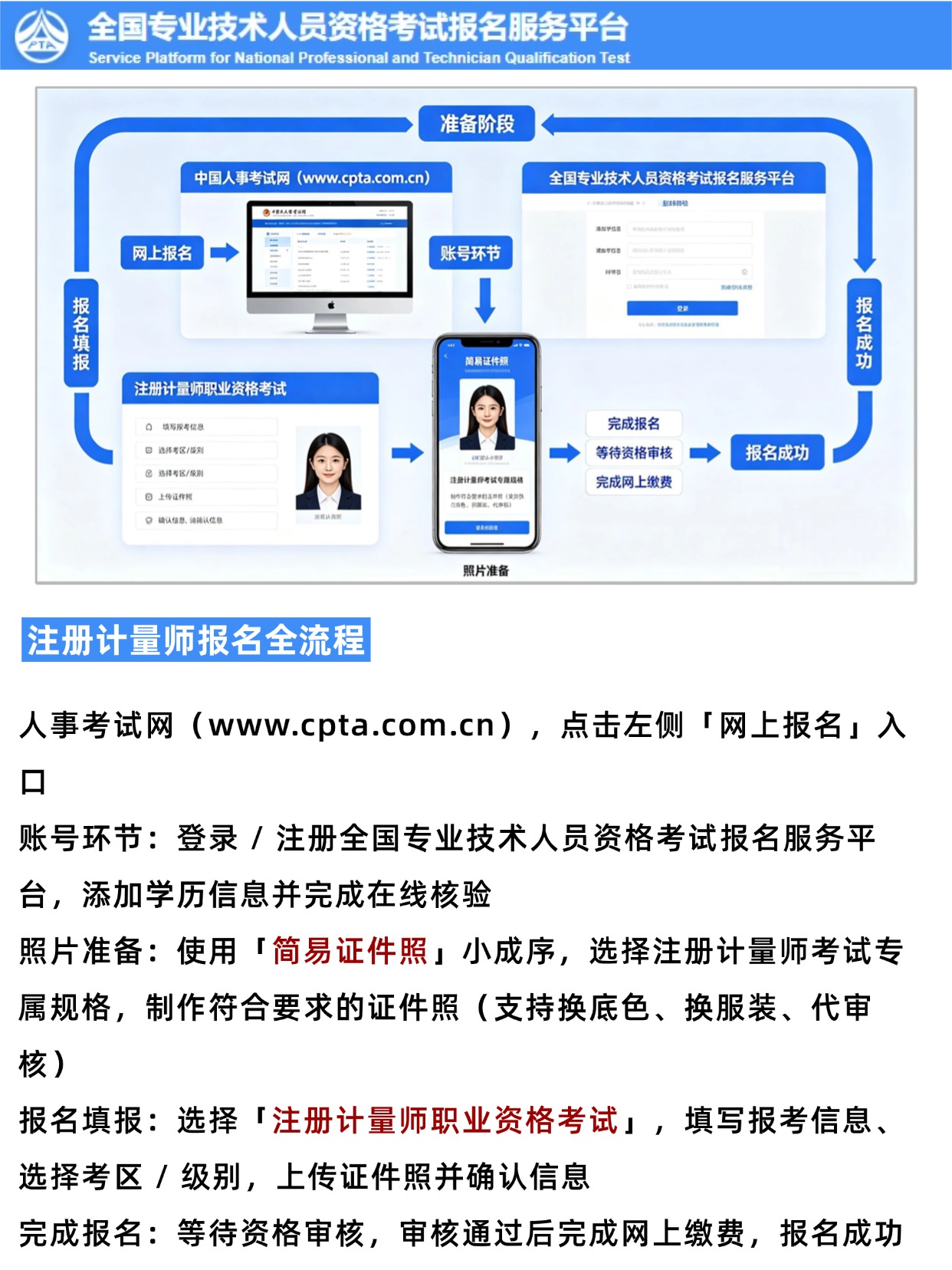 2026注册计量师报名全流程｜照片制作详解