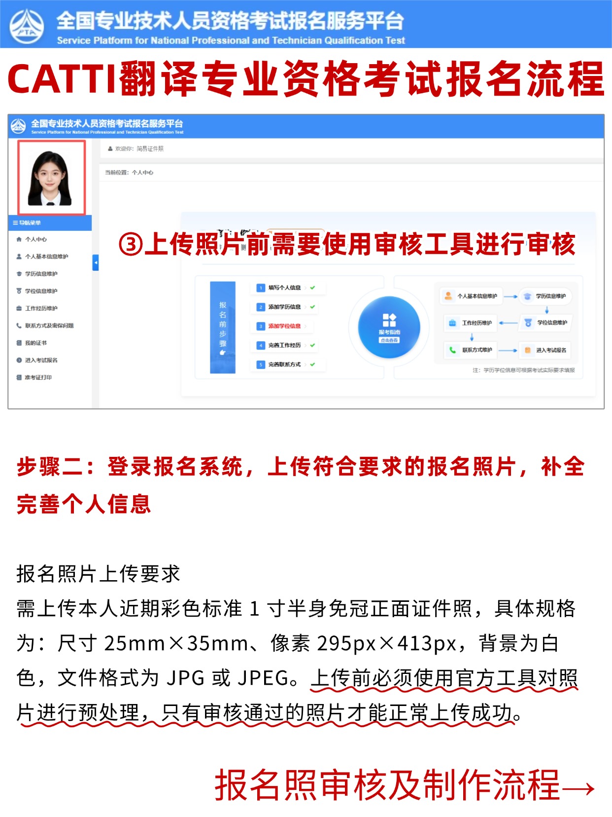 2026CATTI翻译专业报名全流程｜照片要求+制作+报名步骤
