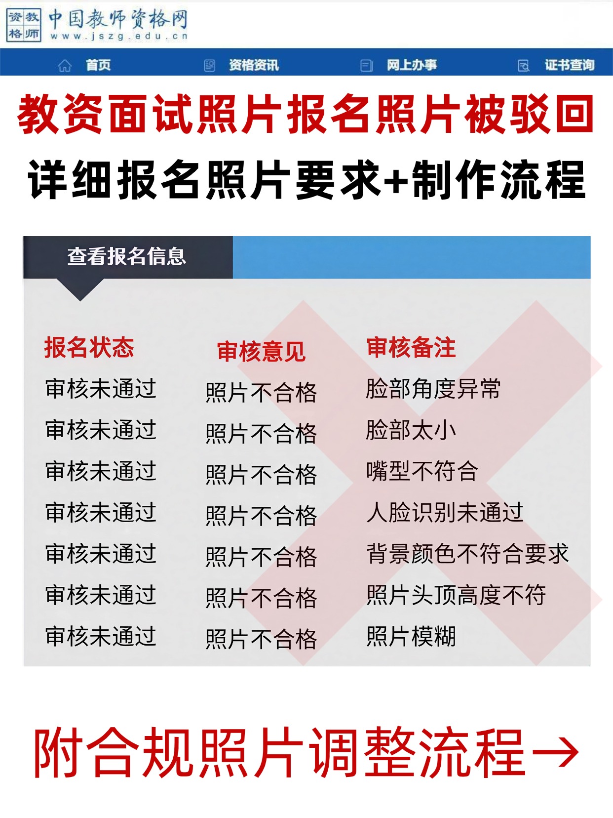 2026教资面试报名全攻略｜照片+材料+避坑指南