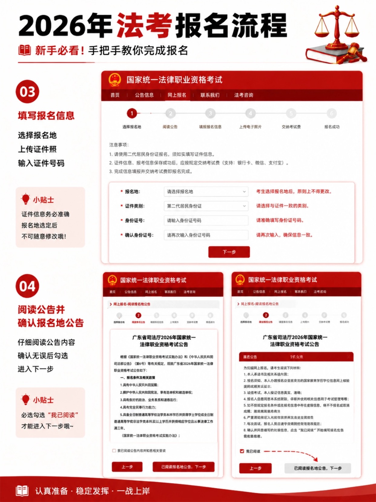 2026法考9步完整报名流程｜新手保姆级图解教程