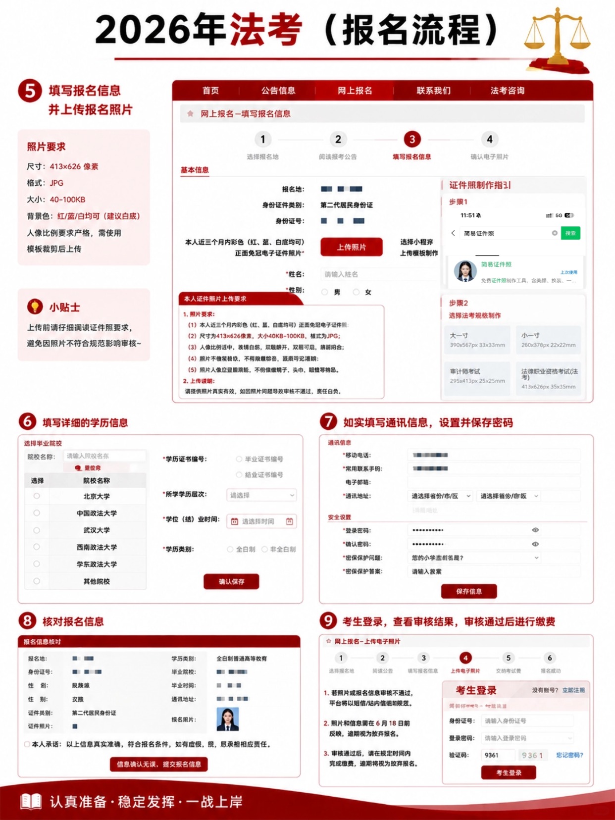 2026法考9步完整报名流程｜新手保姆级图解教程