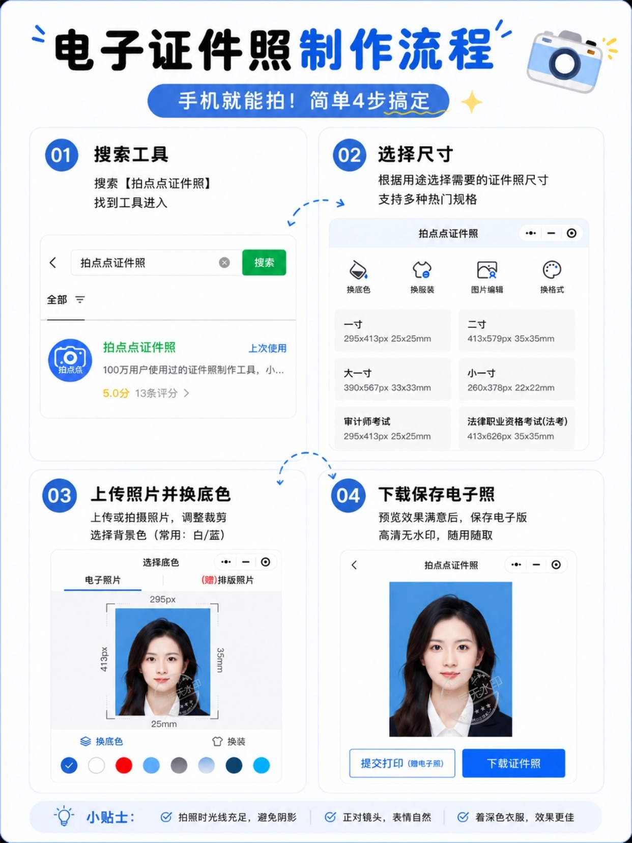 大一新生入学全攻略｜宿舍布置+证件清单+必备好物
