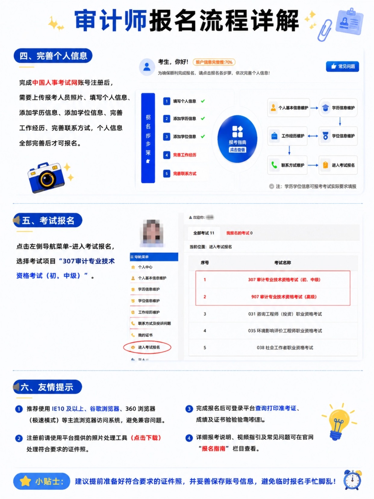 2026审计师考试｜完整报名全流程+证件照≤10KB代审核