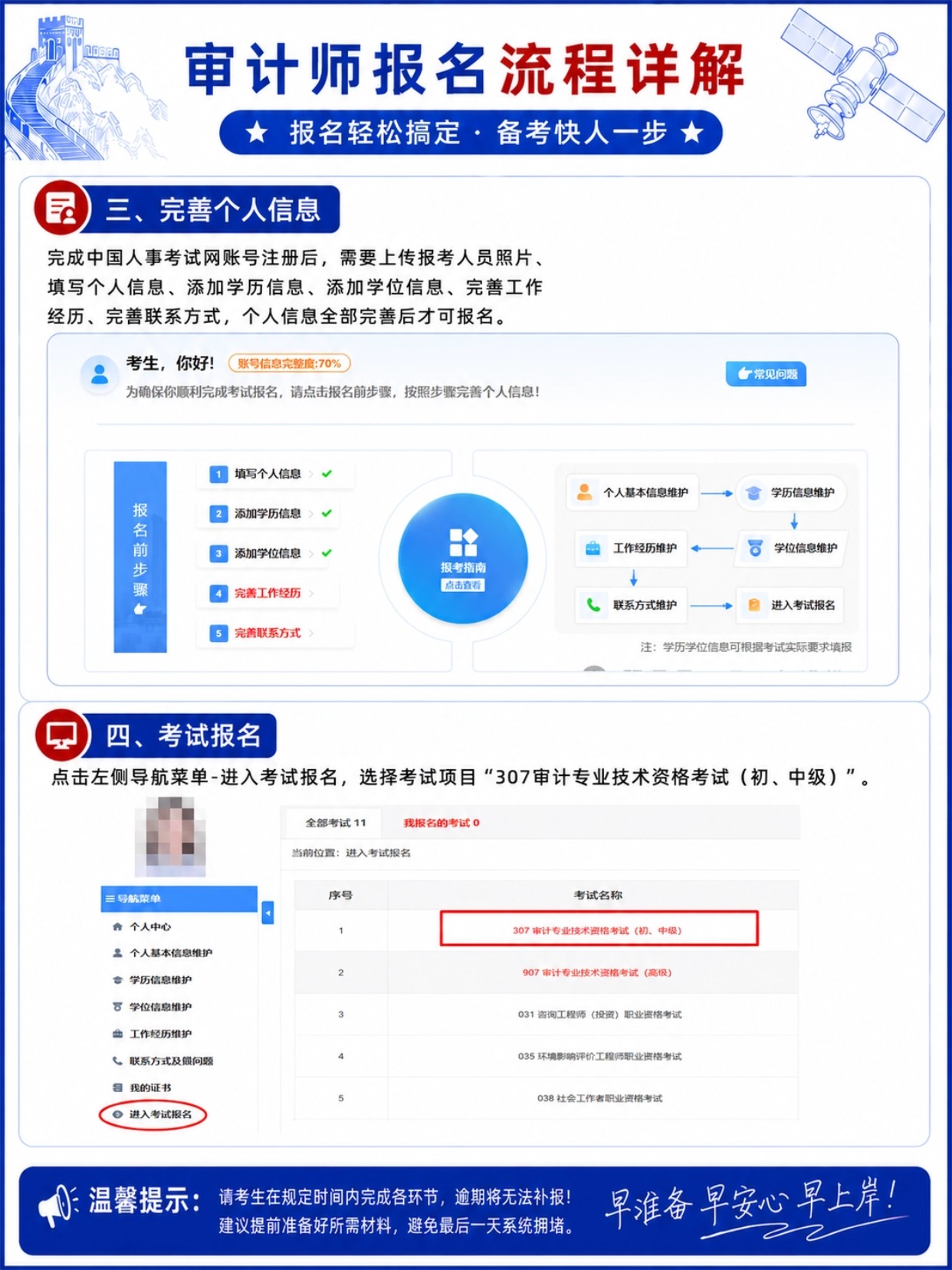 2026审计师考试｜完整报名全流程+证件照代审核教程