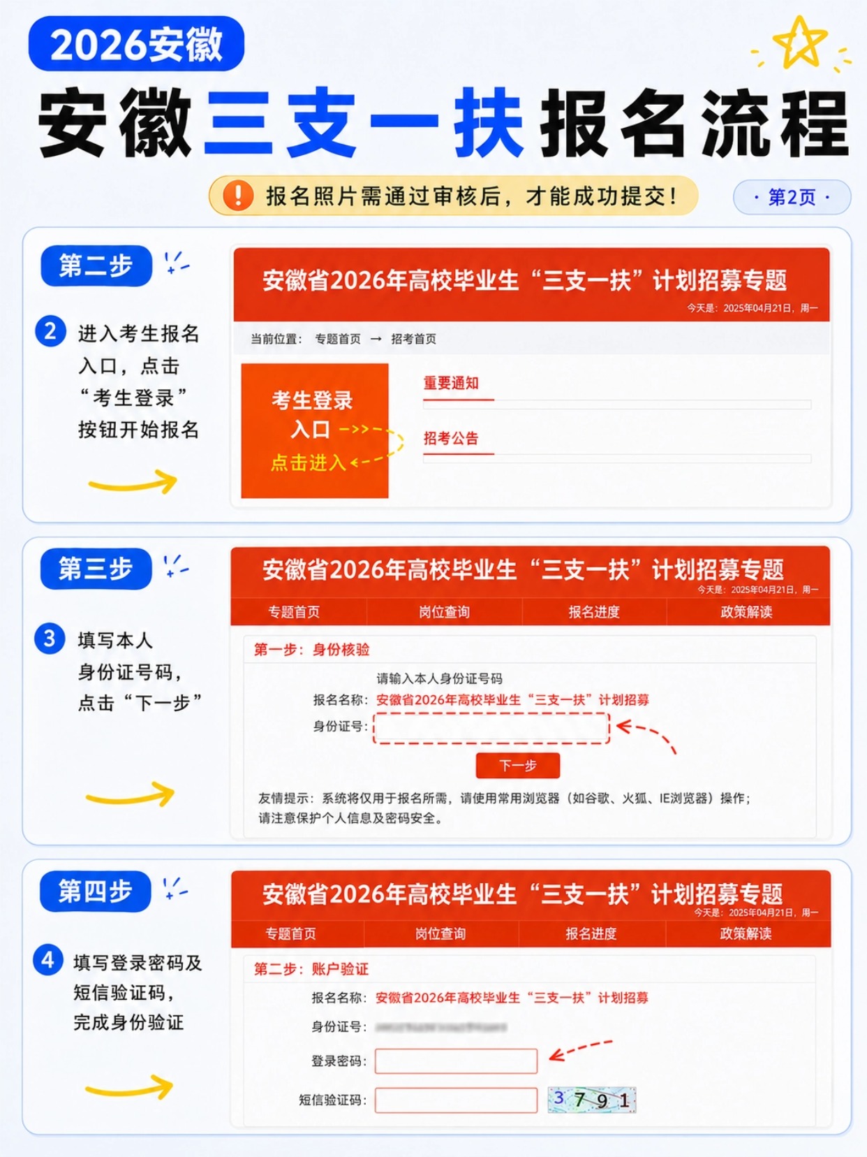 2026安徽三支一扶｜完整报名流程+信息填写模板