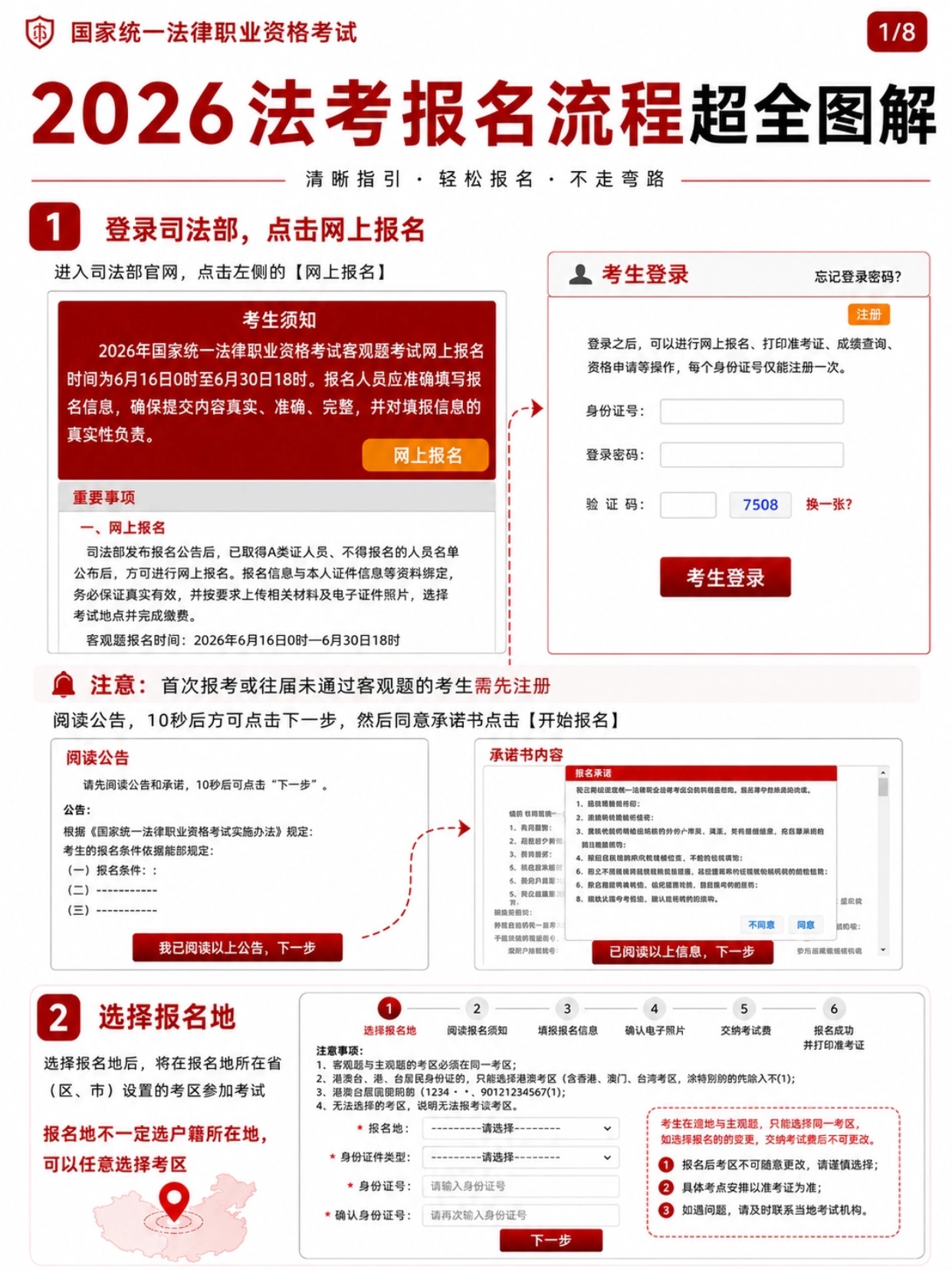 2026法考报名全流程｜8步超全图解+证件照制作教程
