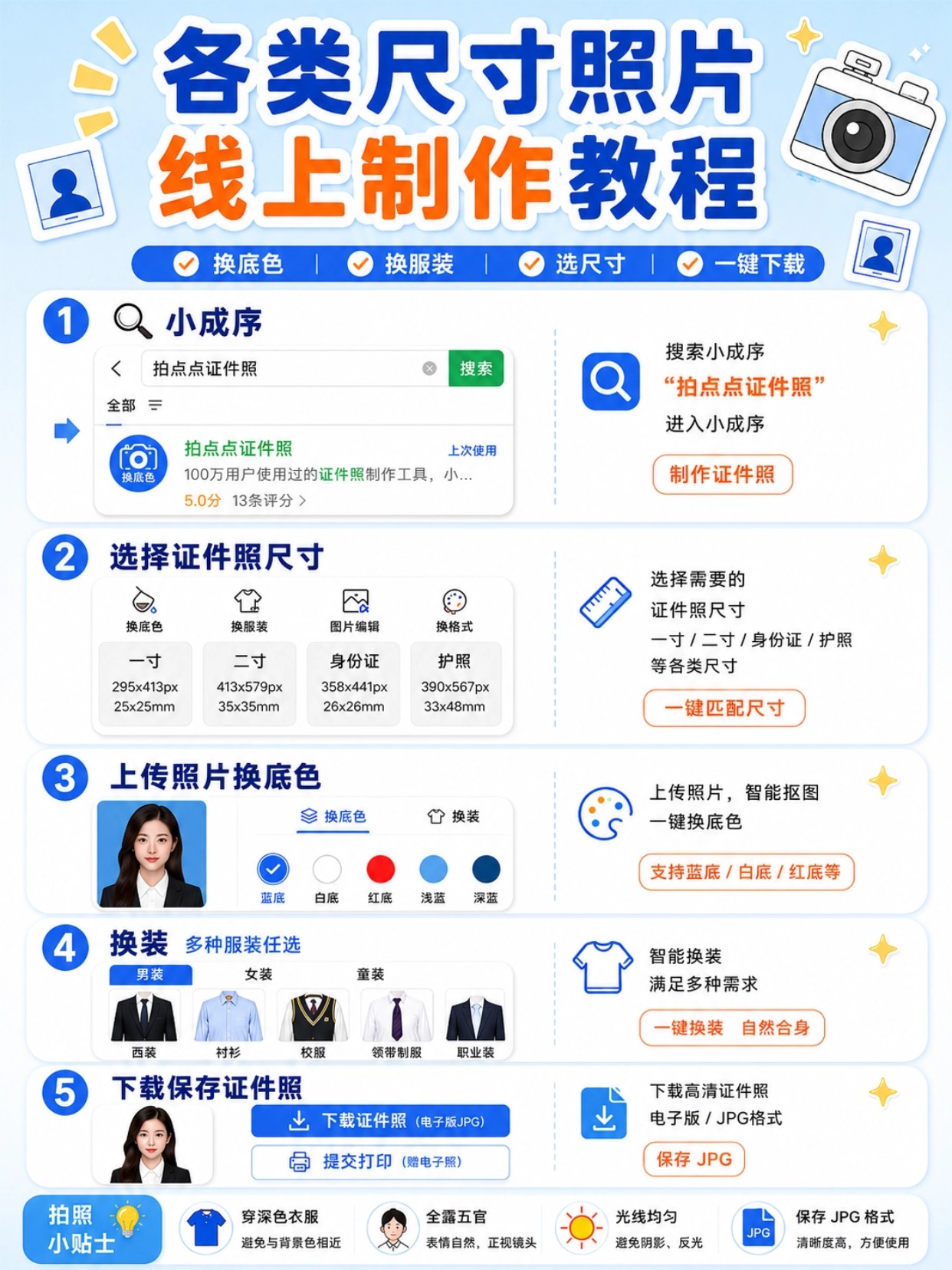 全品类证件照尺寸&用途汇总|拍点点一键制作全攻略
