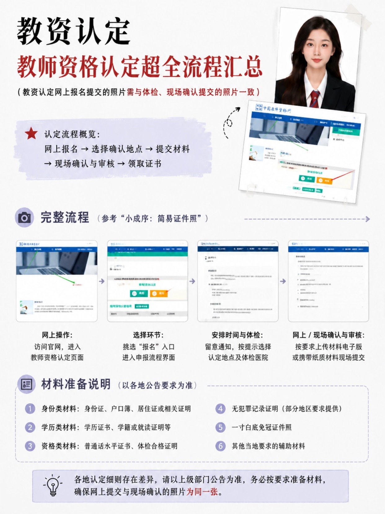 教资认定全攻略｜证件照规范+制作打印+申报全流程