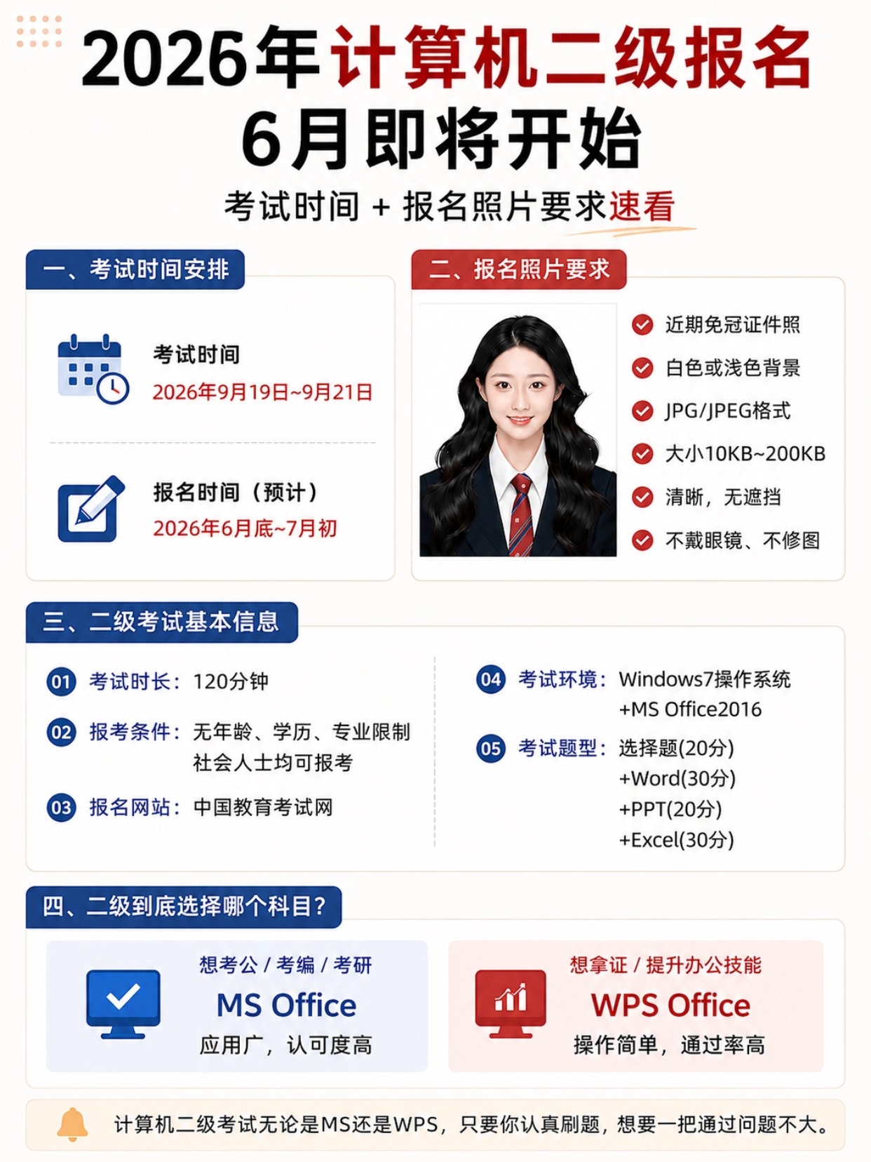 2026年9月计算机二级报考全攻略｜报名时间+证件照+科目选择+备考指南