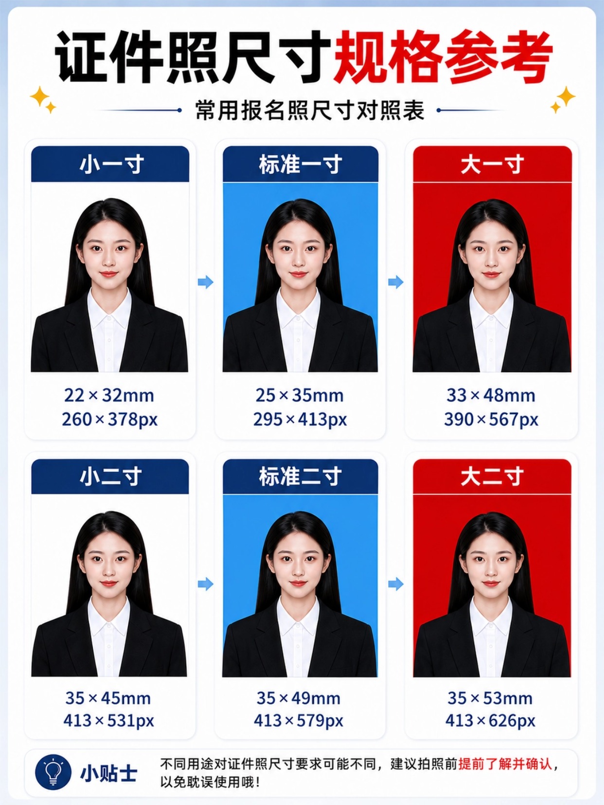 证件照全参数指南|5种底色+6类标准尺寸+用途对照表+一键制作教程