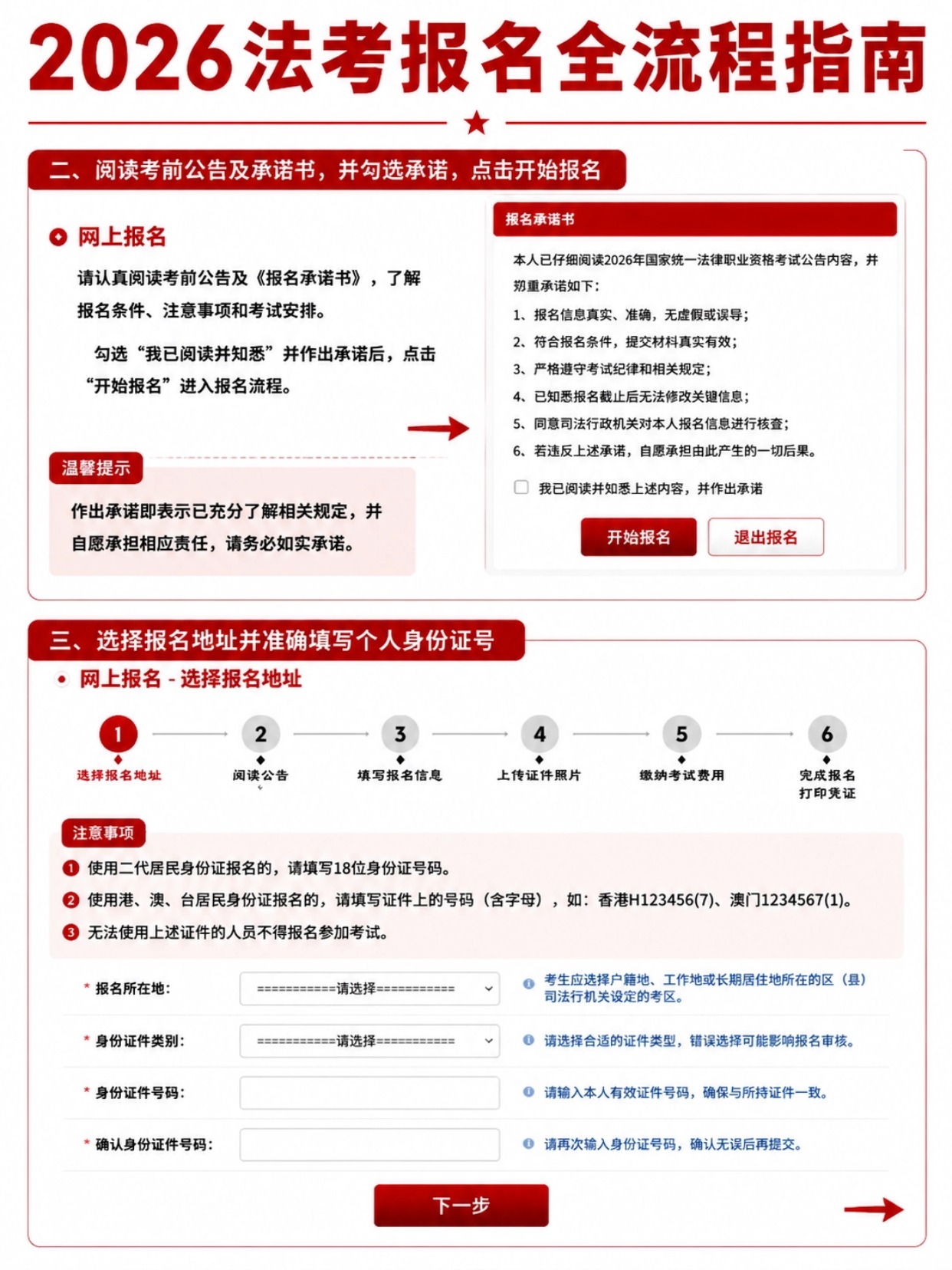 2026法考(法律职业资格)完整报名全流程|时间+证件照+填表+缴费全指南