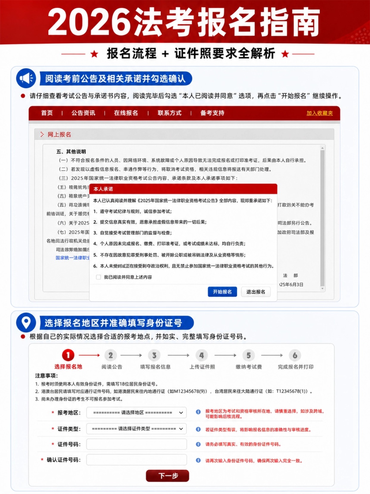 2026法考(法律职业资格)报名全流程|时间+证件照+填报+审核一站式指南