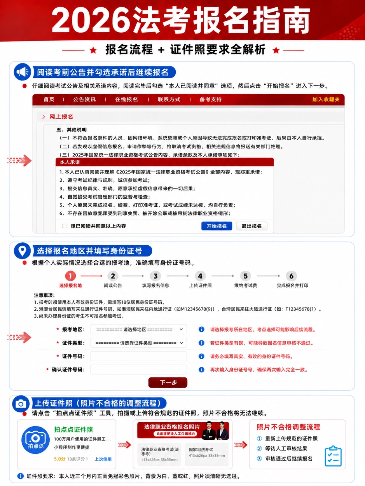 2026法考(法律职业资格)报名全流程|时间+证件照+填报+审核一站式指南