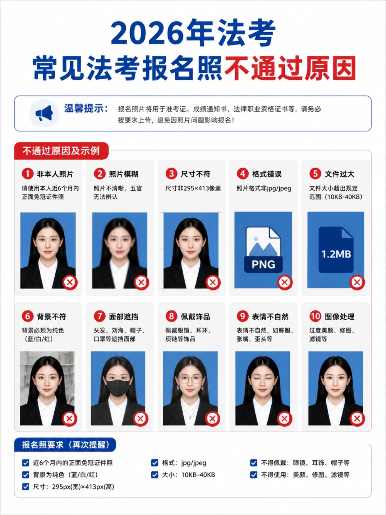 2026法考全攻略|报名时间+证件照制作+避坑+复习规划