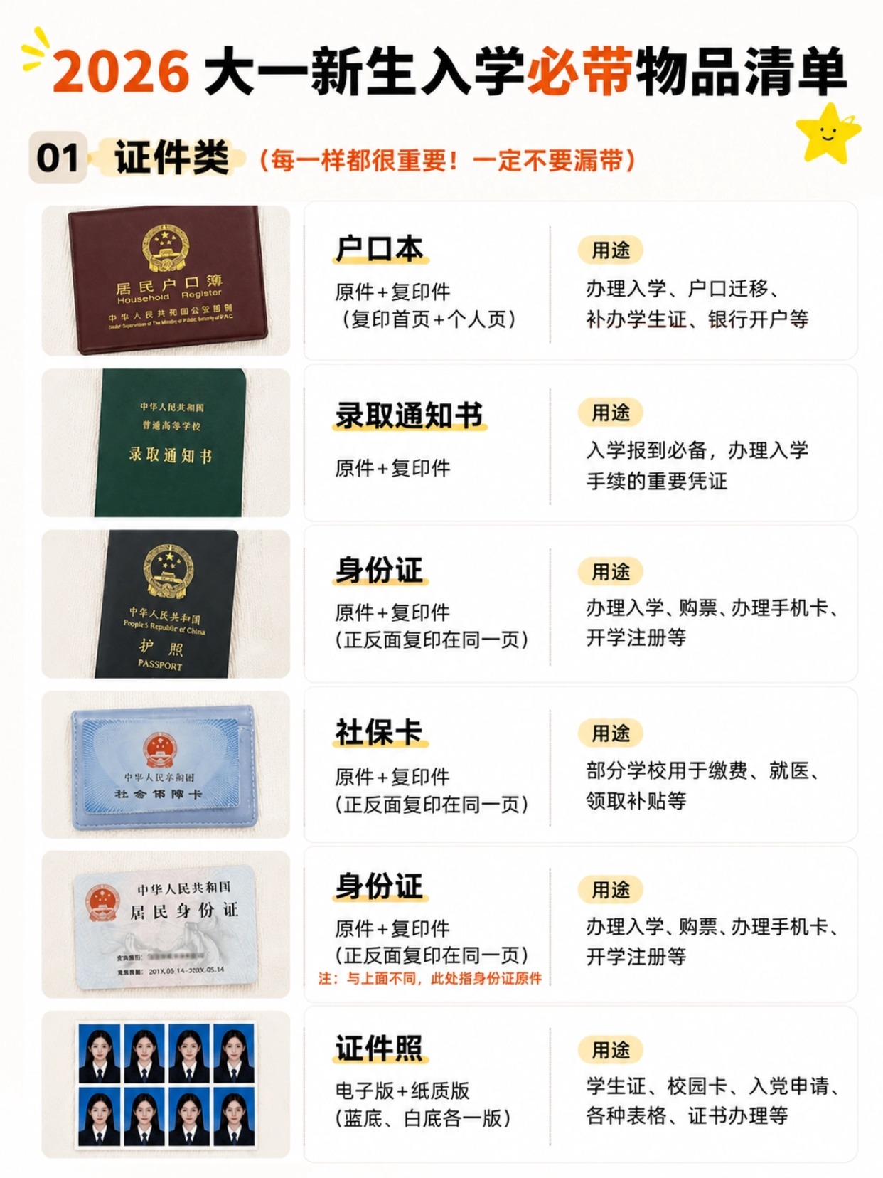 2026大一新生入学全攻略|证件清单+证件照制作+宿舍必备物品
