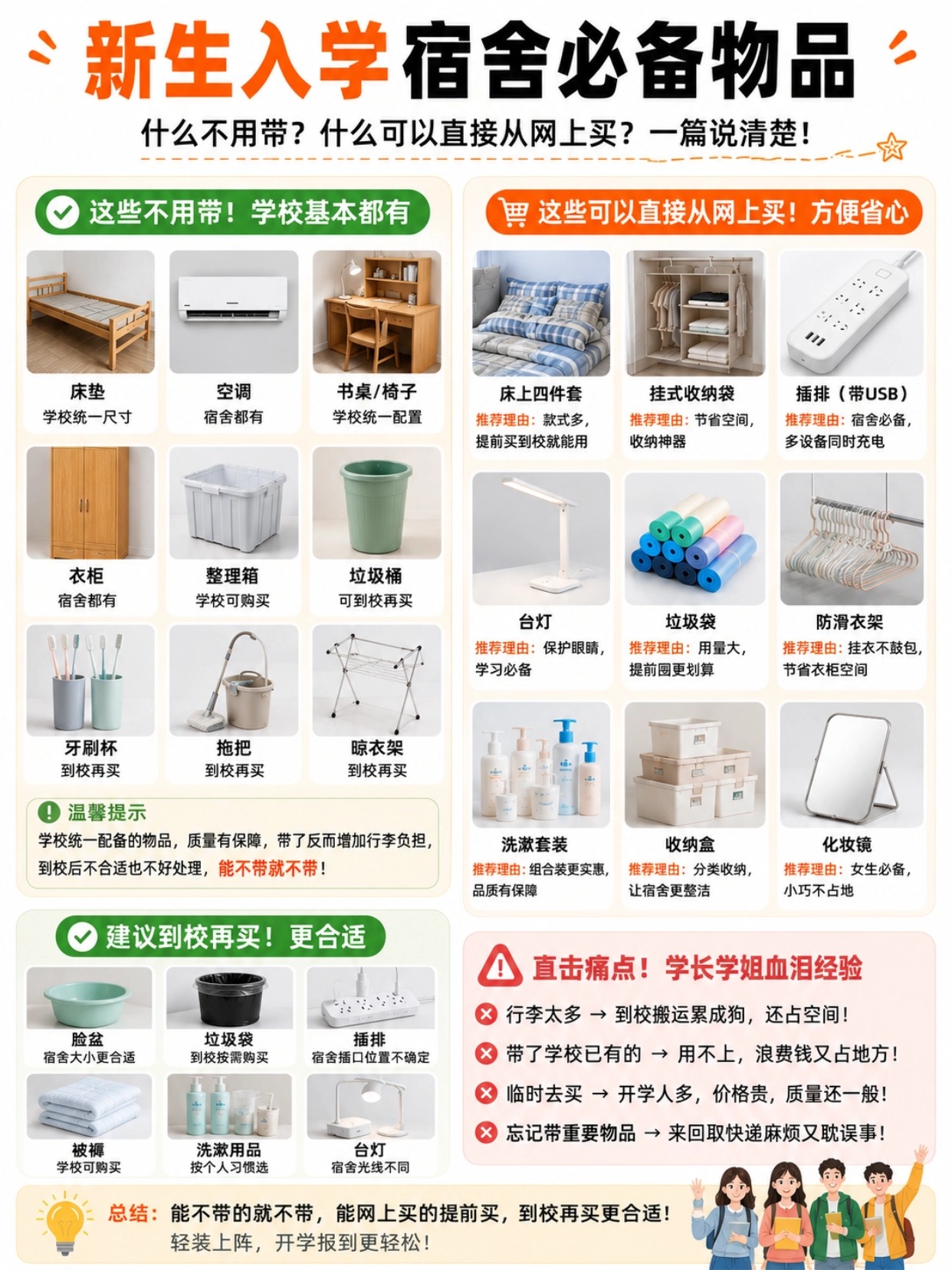 2026大一新生入学全攻略|证件清单+证件照制作+宿舍必备物品