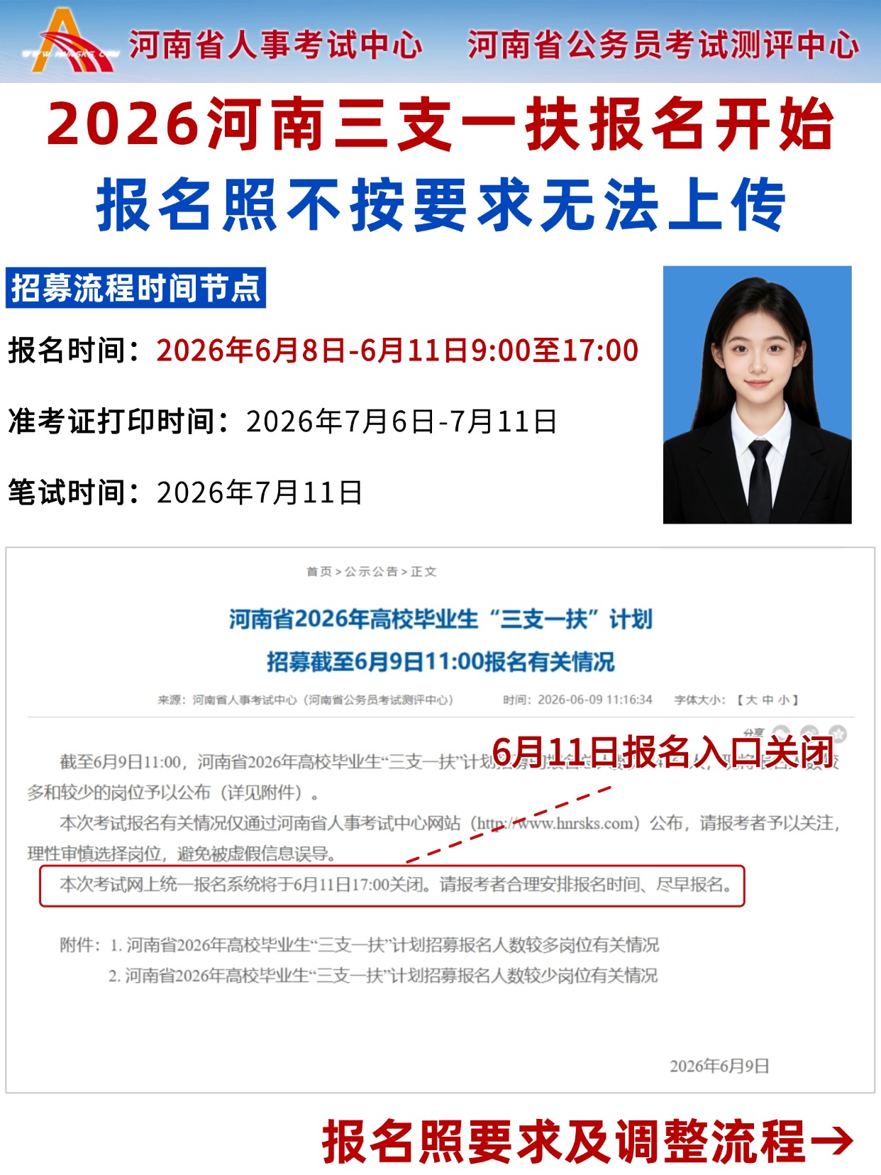 2026河南三支一扶报名全攻略｜时间节点+证件照要求+制作+审核流程