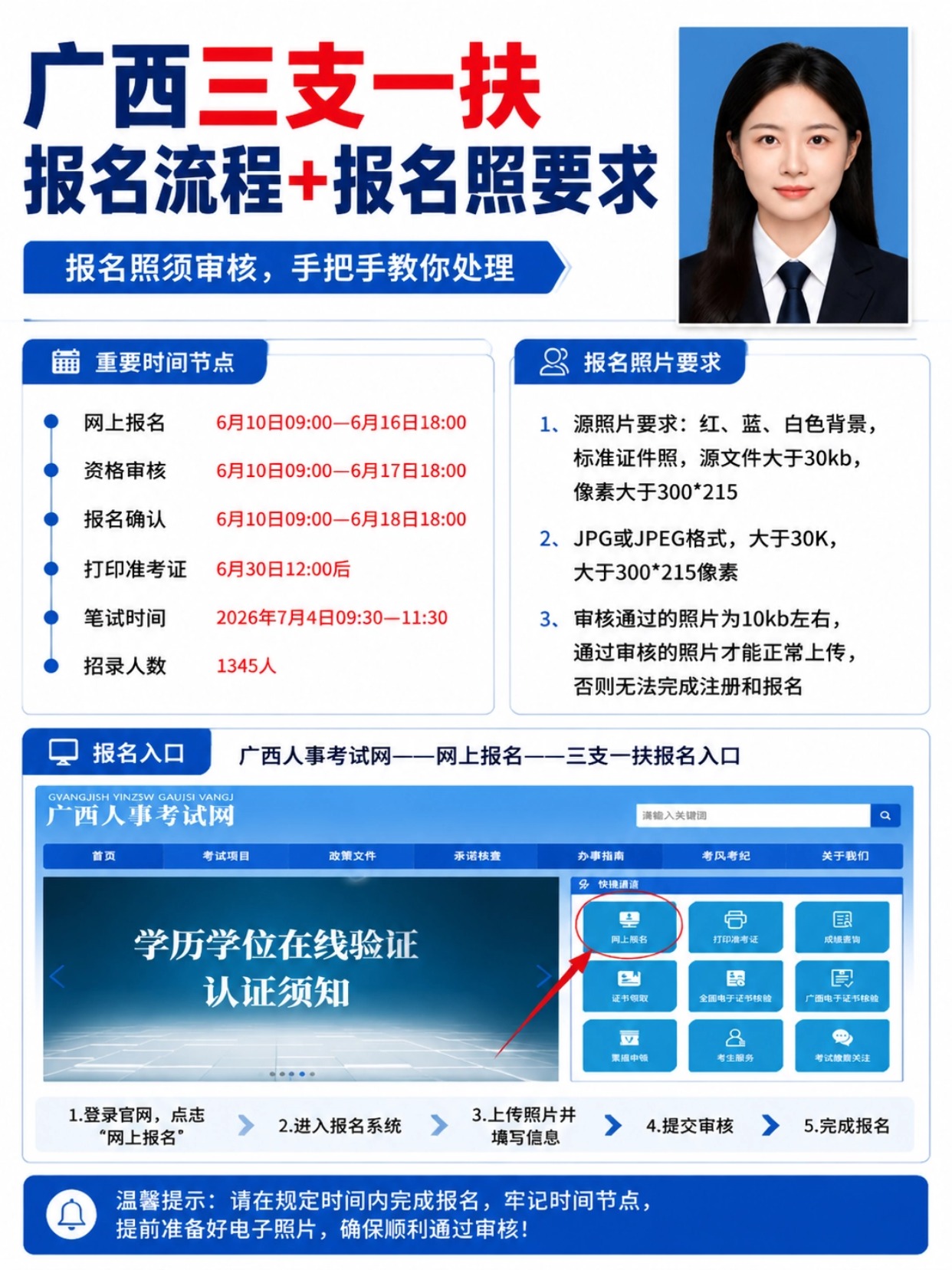 广西三支一扶报名全攻略｜时间节点+证件照规范+6步报名流程