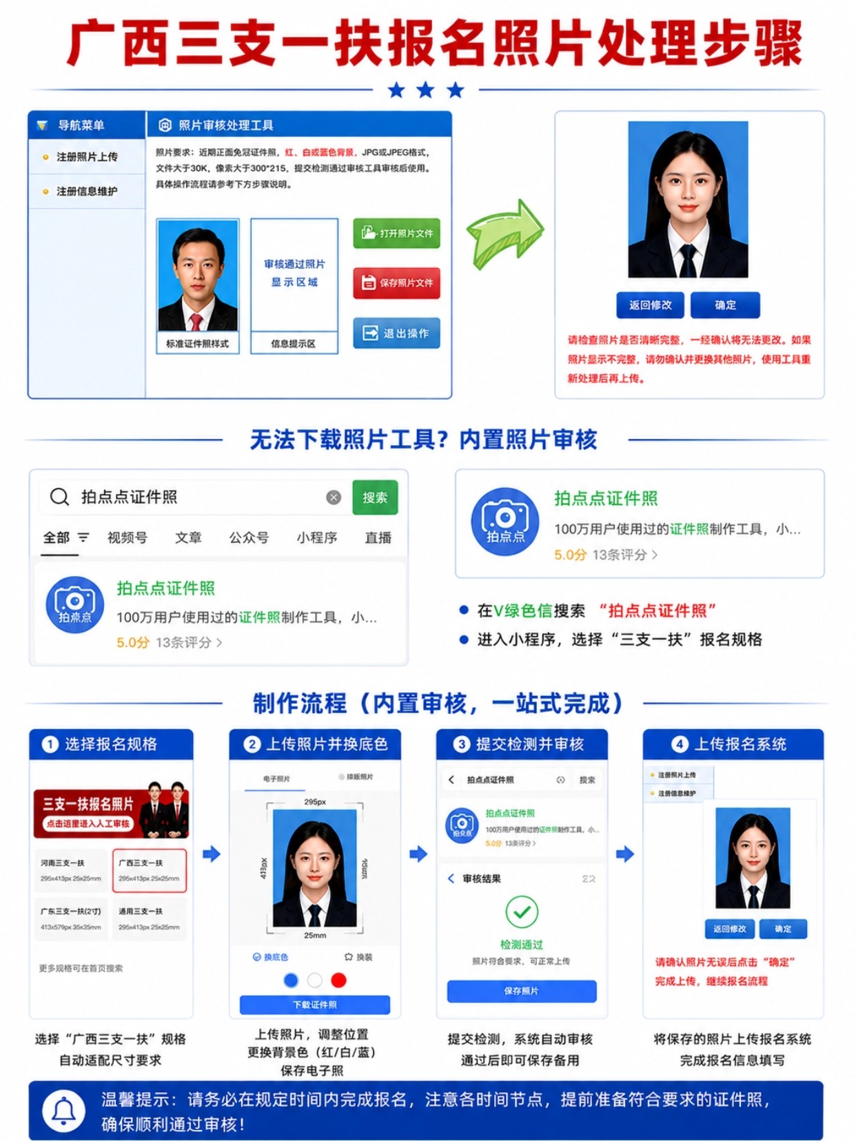 广西三支一扶报名全攻略｜时间节点+证件照规范+6步报名流程