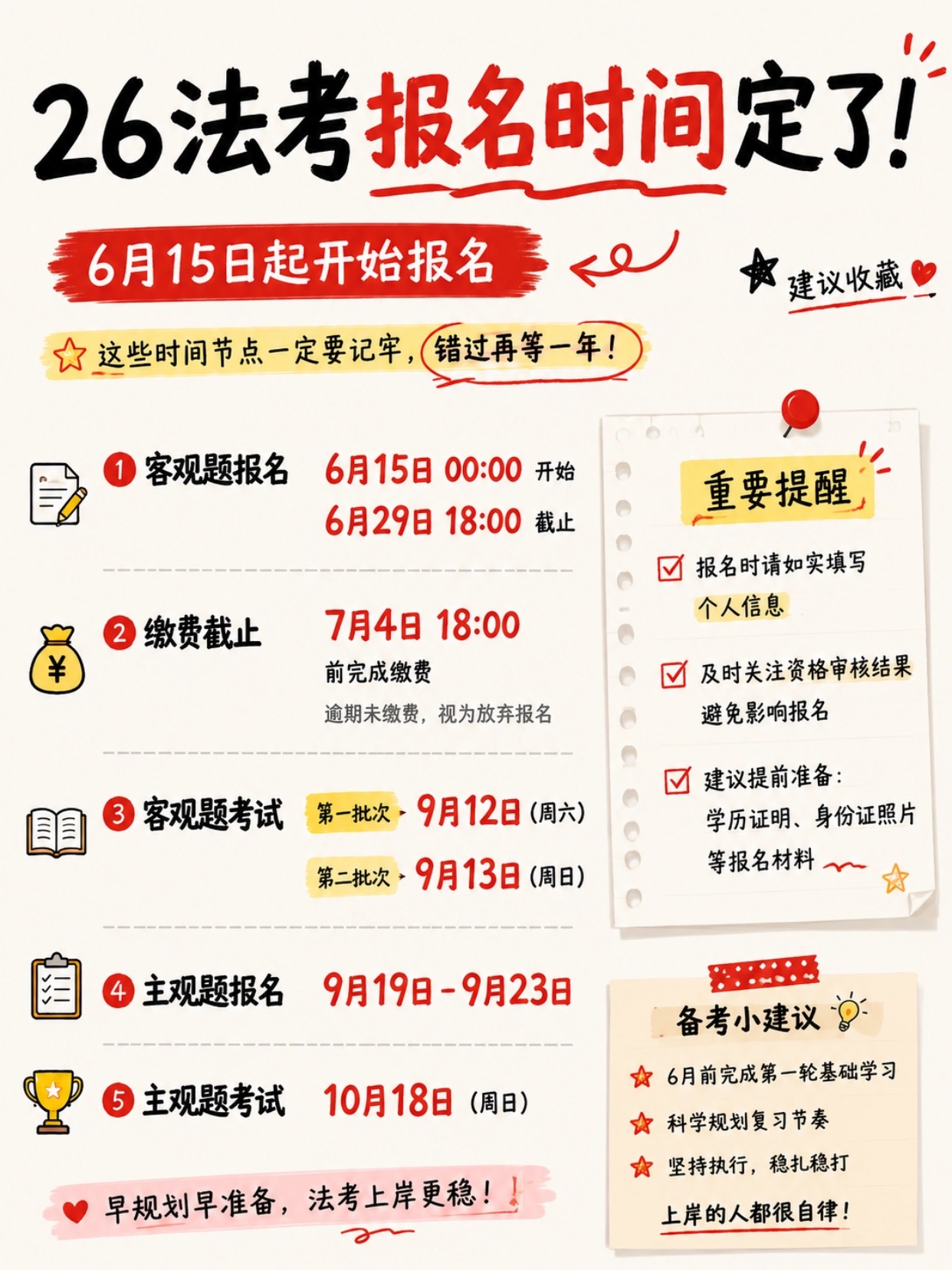2026法考报名全攻略|时间+条件+证件照+全流程