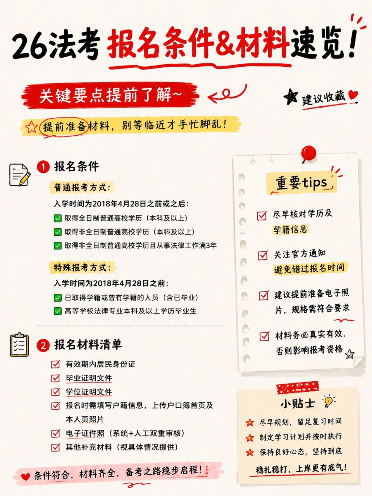 2026法考报名全攻略|时间+条件+证件照+全流程