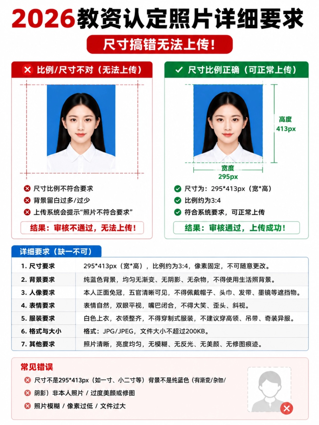 2026教资认定|证件照要求+制作教程+材料清单
